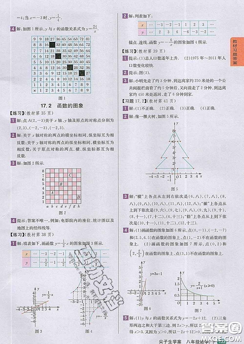 吉林人民出版社2020春尖子生學(xué)案八年級(jí)數(shù)學(xué)下冊(cè)華師版答案