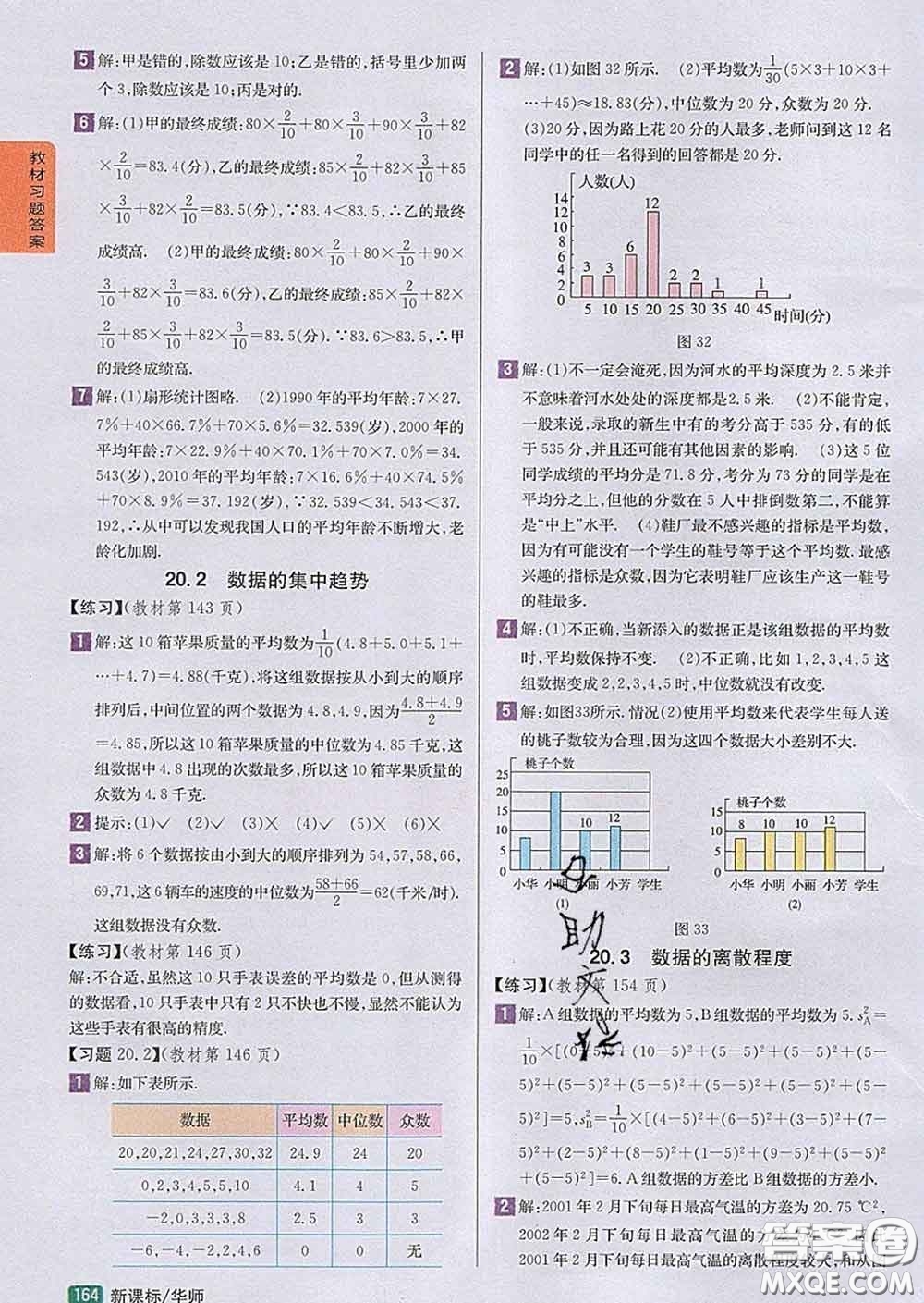 吉林人民出版社2020春尖子生學(xué)案八年級(jí)數(shù)學(xué)下冊(cè)華師版答案