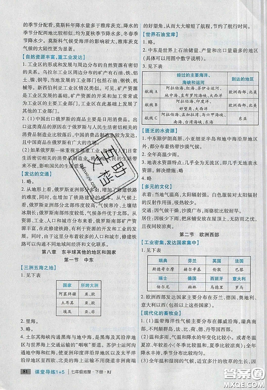 2020課堂導(dǎo)練1加5七年級(jí)地理下冊(cè)人教版答案