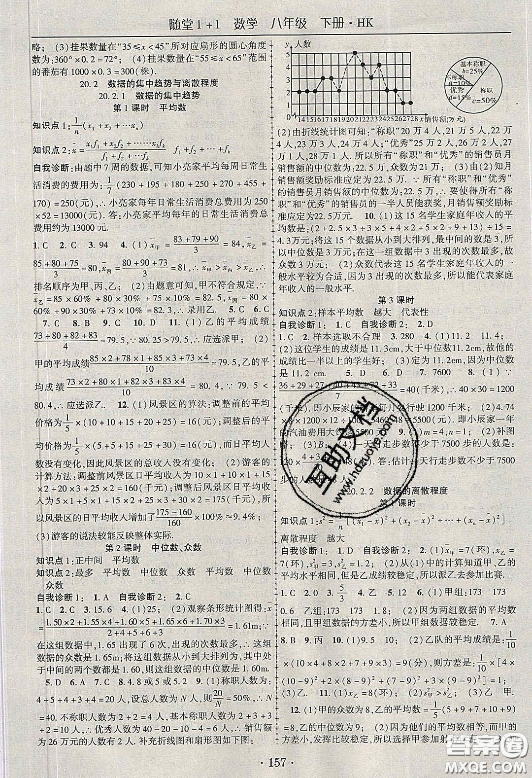 海韻圖書2020年春隨堂1+1導(dǎo)練八年級數(shù)學(xué)下冊滬科版答案