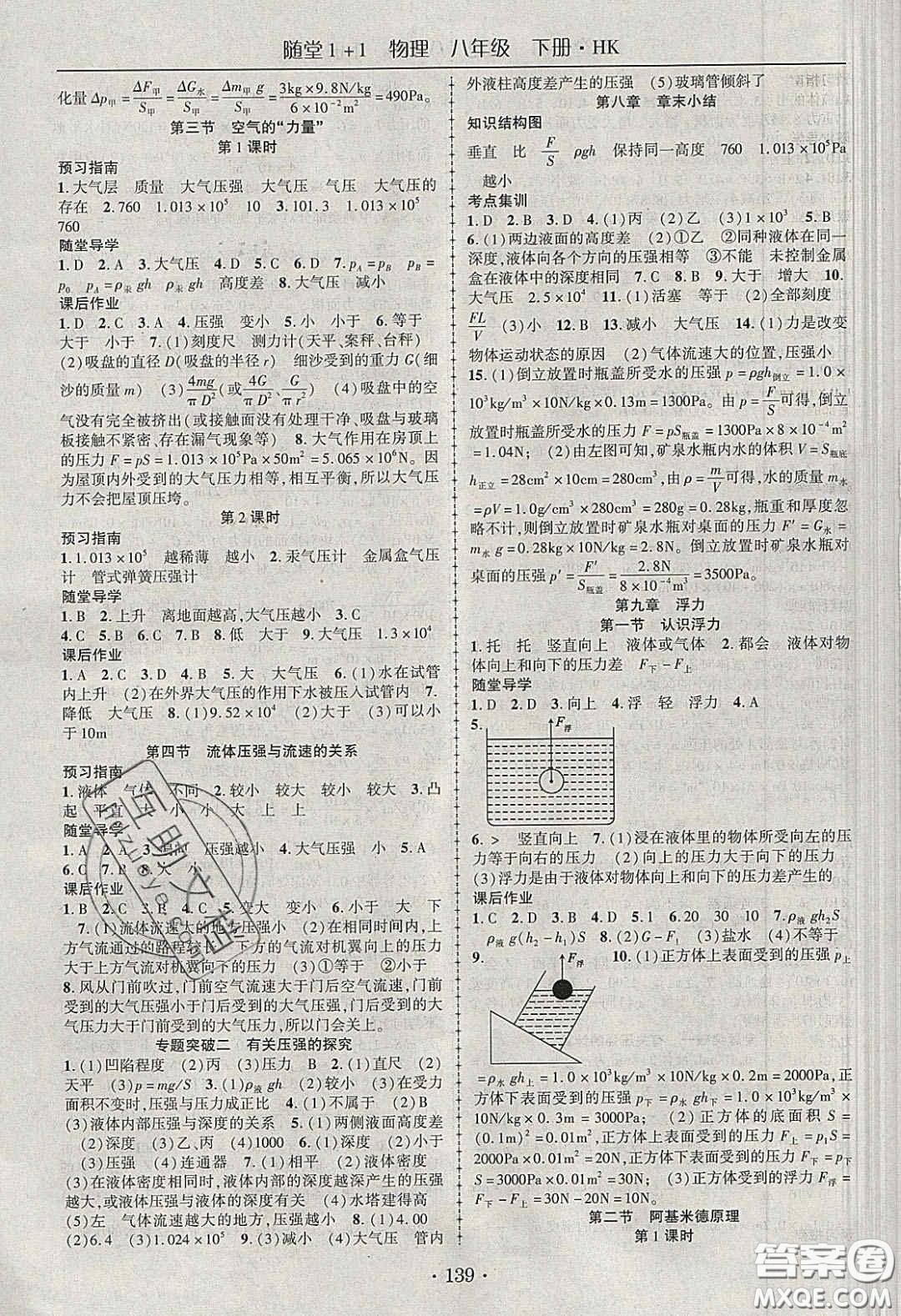 海韻圖書(shū)2020年春隨堂1+1導(dǎo)練八年級(jí)物理下冊(cè)滬科版答案