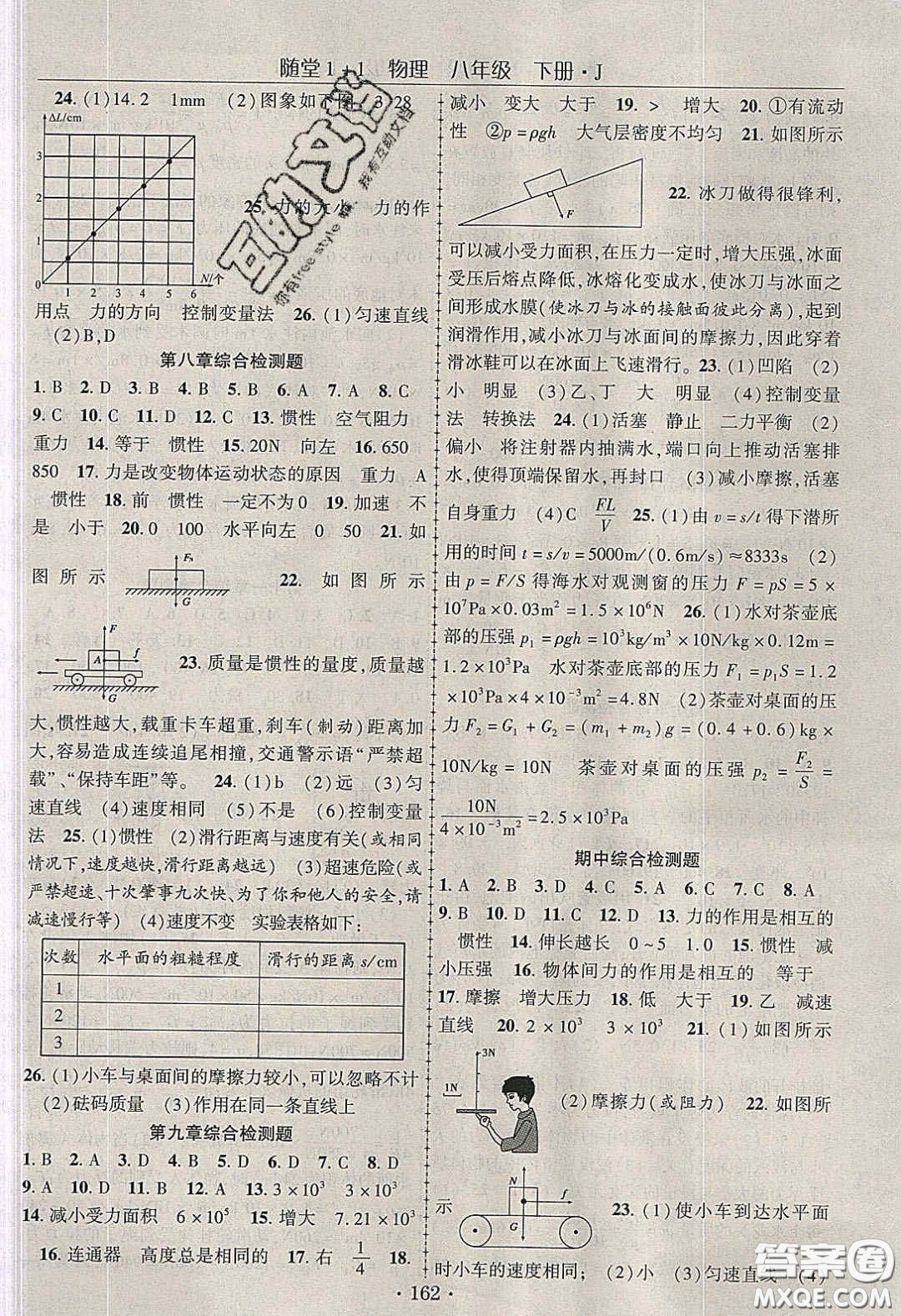 海韻圖書2020年春隨堂1+1導(dǎo)練八年級物理下冊教科版答案