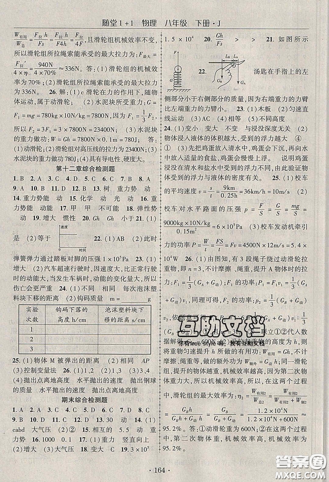 海韻圖書2020年春隨堂1+1導(dǎo)練八年級物理下冊教科版答案