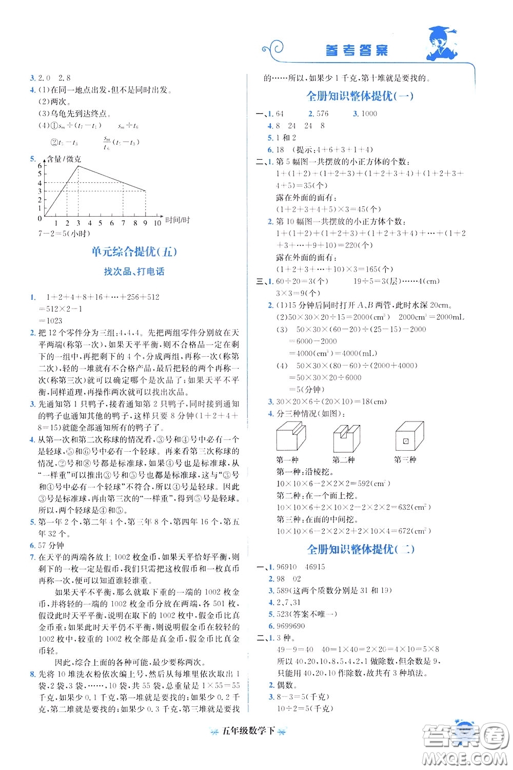 2020年黃岡小狀元培優(yōu)周課堂數(shù)學五年級下冊參考答案