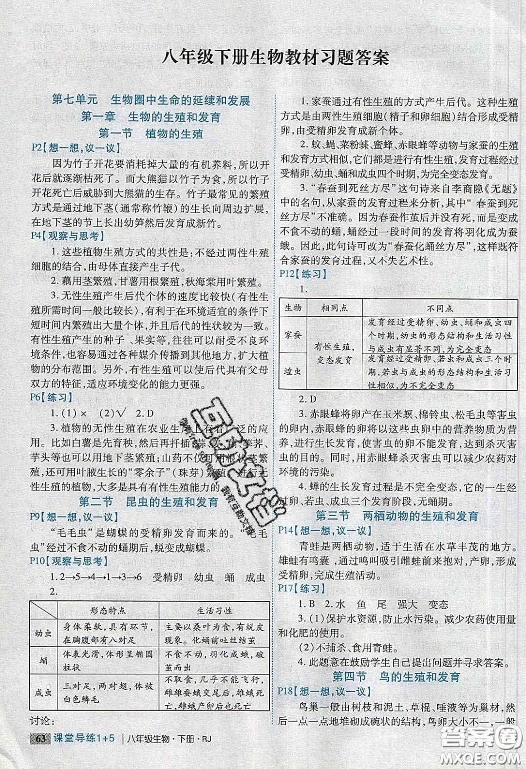 2020課堂導(dǎo)練1加5八年級(jí)生物下冊(cè)人教版答案