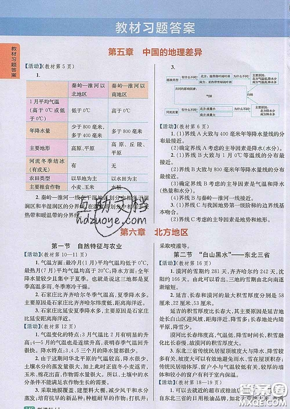 吉林人民出版社2020春尖子生學案八年級地理下冊人教版答案