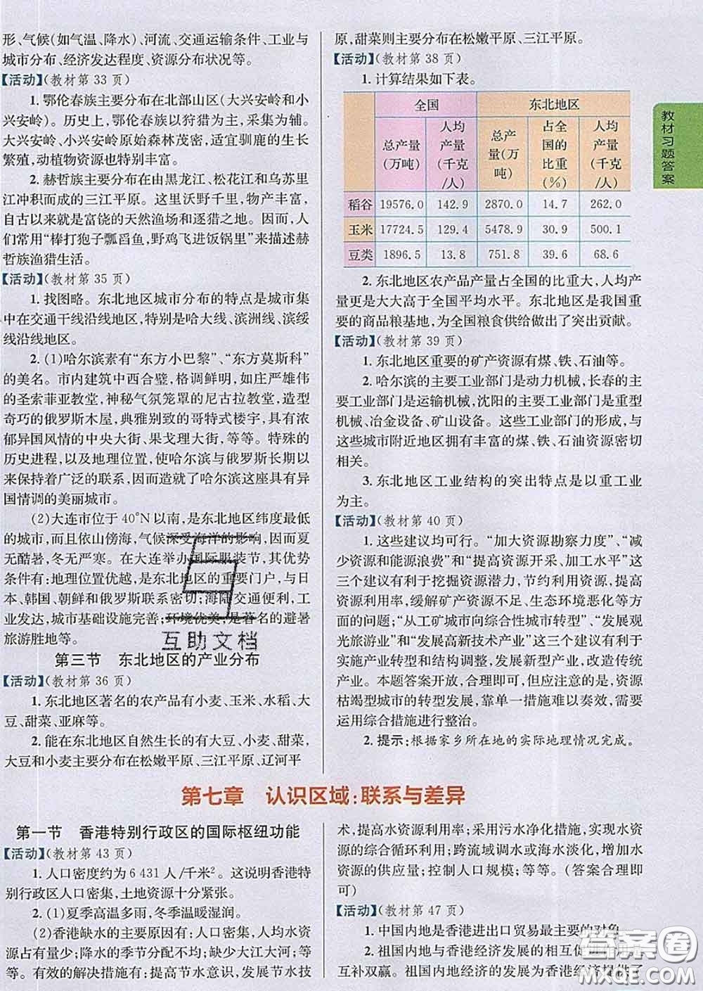 吉林人民出版社2020春尖子生學(xué)案八年級(jí)地理下冊(cè)湘教版答案