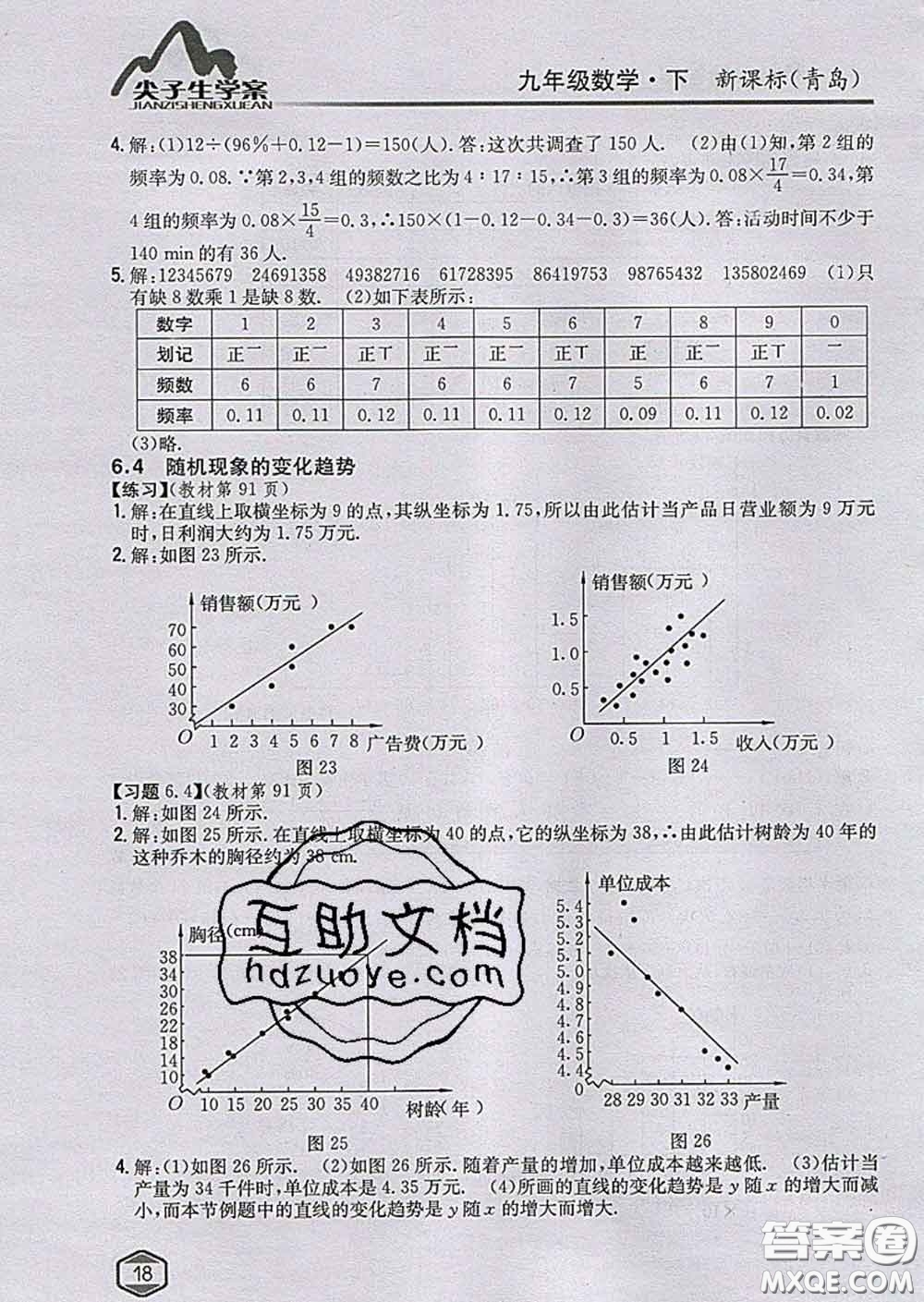 吉林人民出版社2020春尖子生學(xué)案九年級(jí)數(shù)學(xué)下冊青島版答案