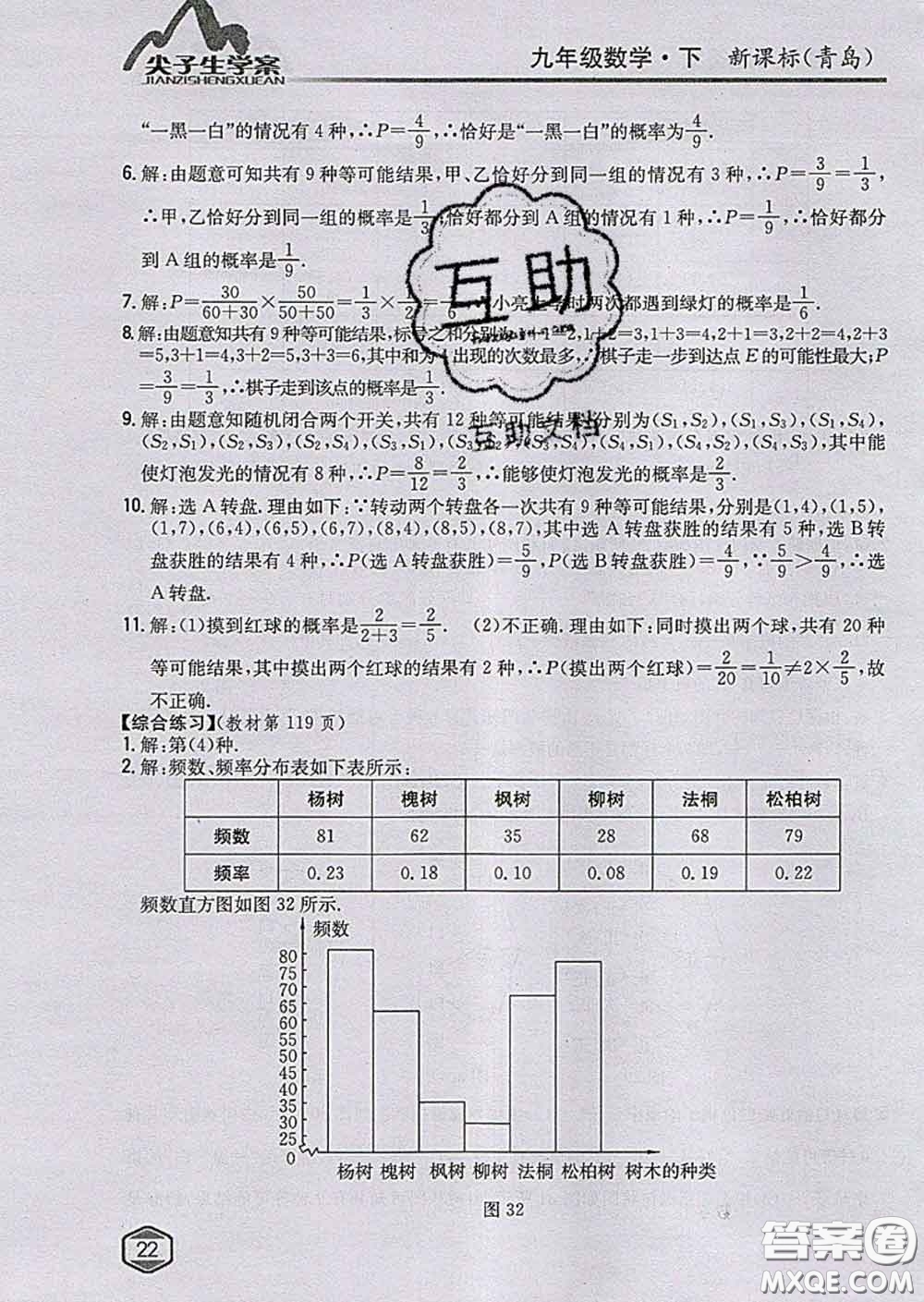 吉林人民出版社2020春尖子生學(xué)案九年級(jí)數(shù)學(xué)下冊青島版答案