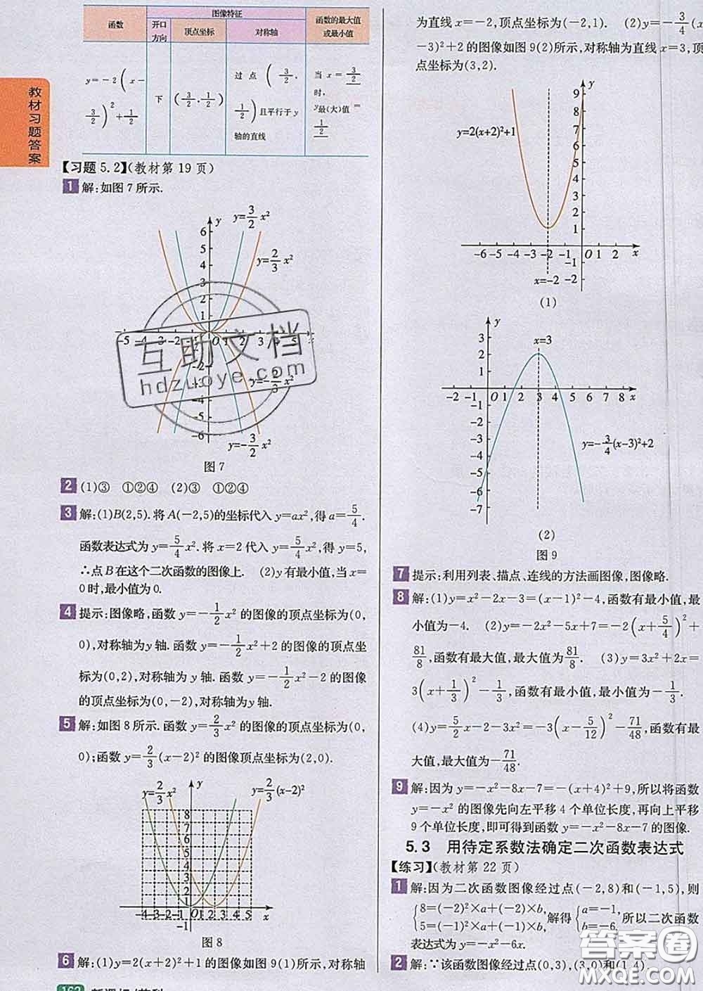 吉林人民出版社2020春尖子生學(xué)案九年級數(shù)學(xué)下冊蘇科版答案