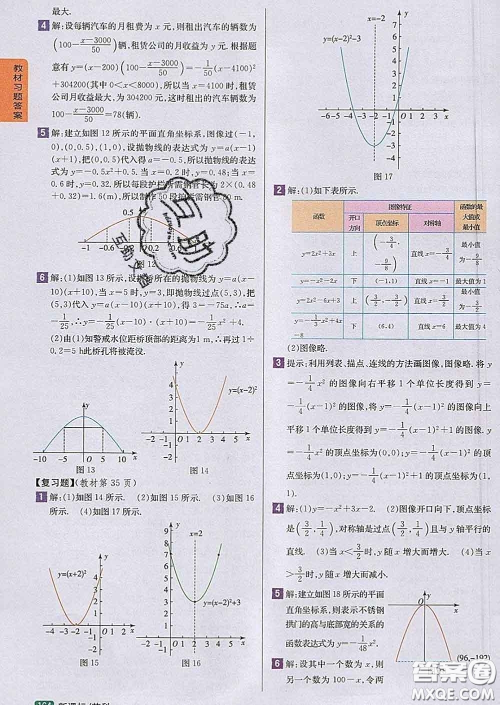 吉林人民出版社2020春尖子生學(xué)案九年級數(shù)學(xué)下冊蘇科版答案