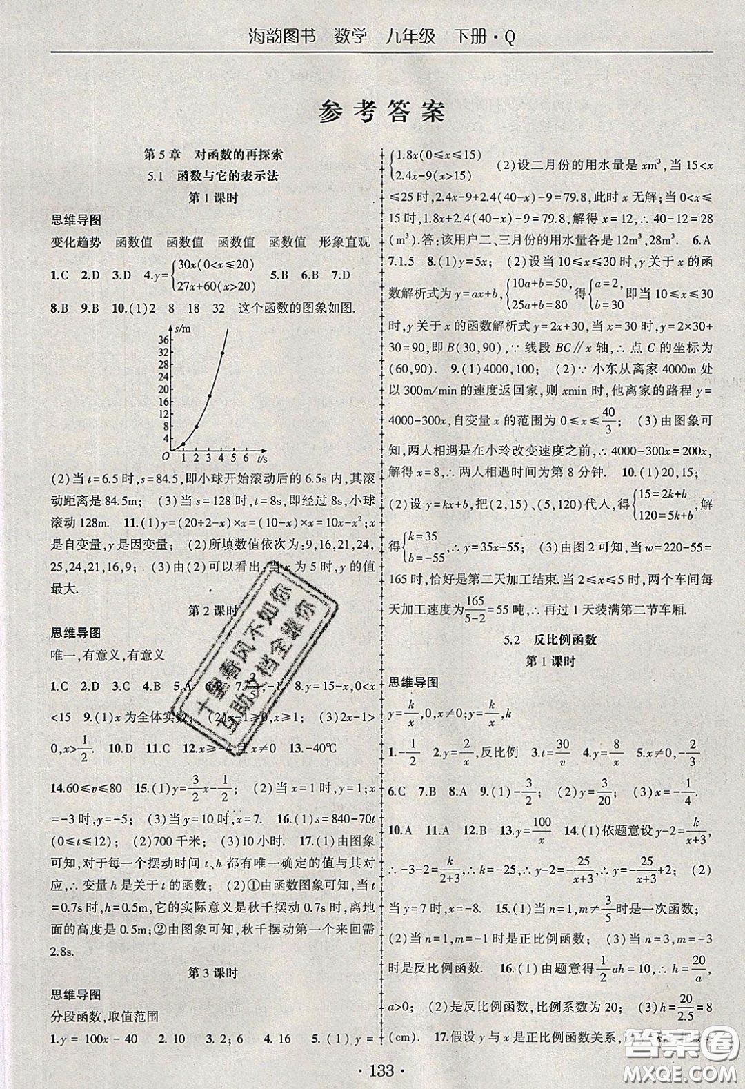 海韻圖書2020年春隨堂1+1導(dǎo)練九年級數(shù)學(xué)下冊青島版答案