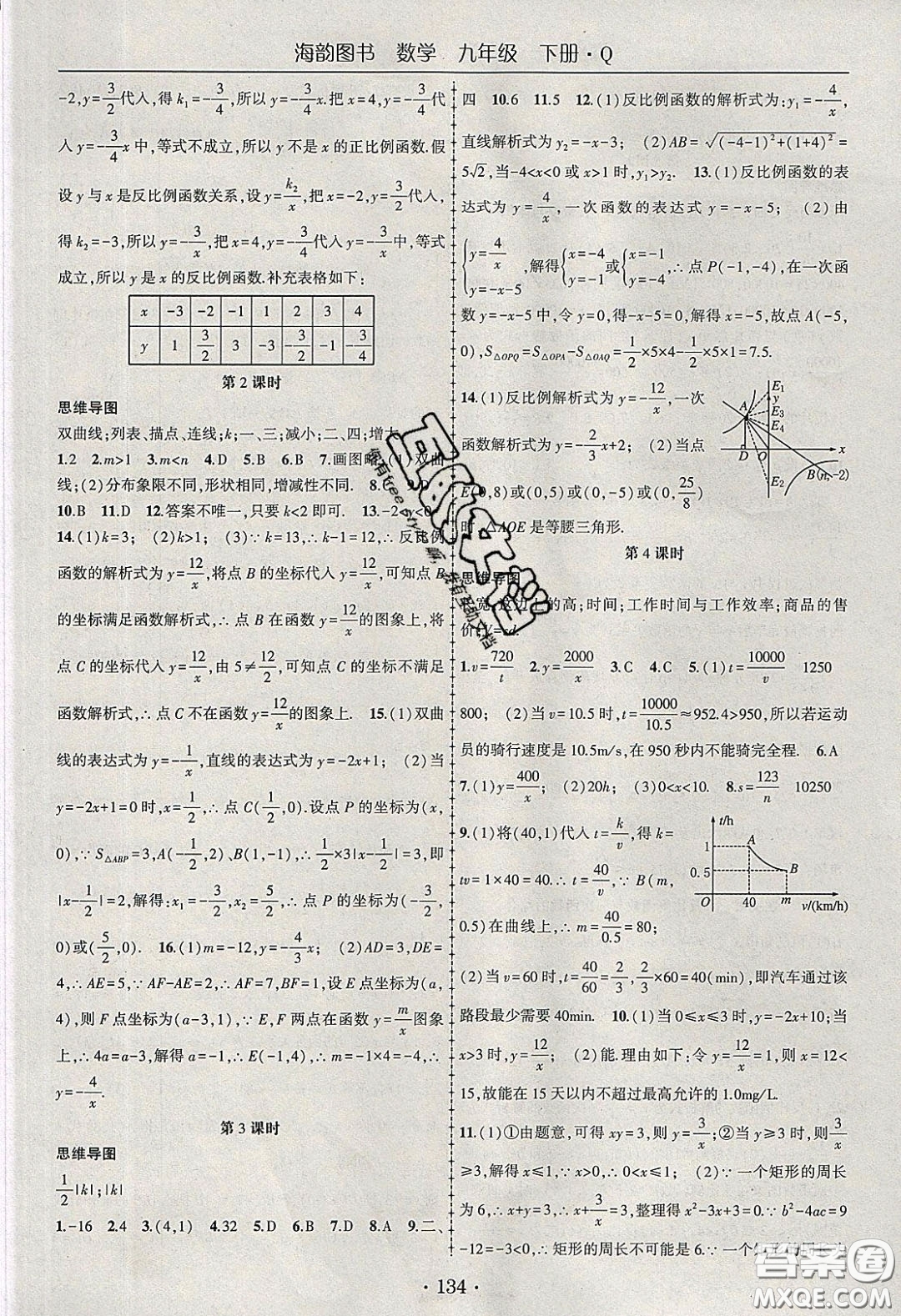 海韻圖書2020年春隨堂1+1導(dǎo)練九年級數(shù)學(xué)下冊青島版答案