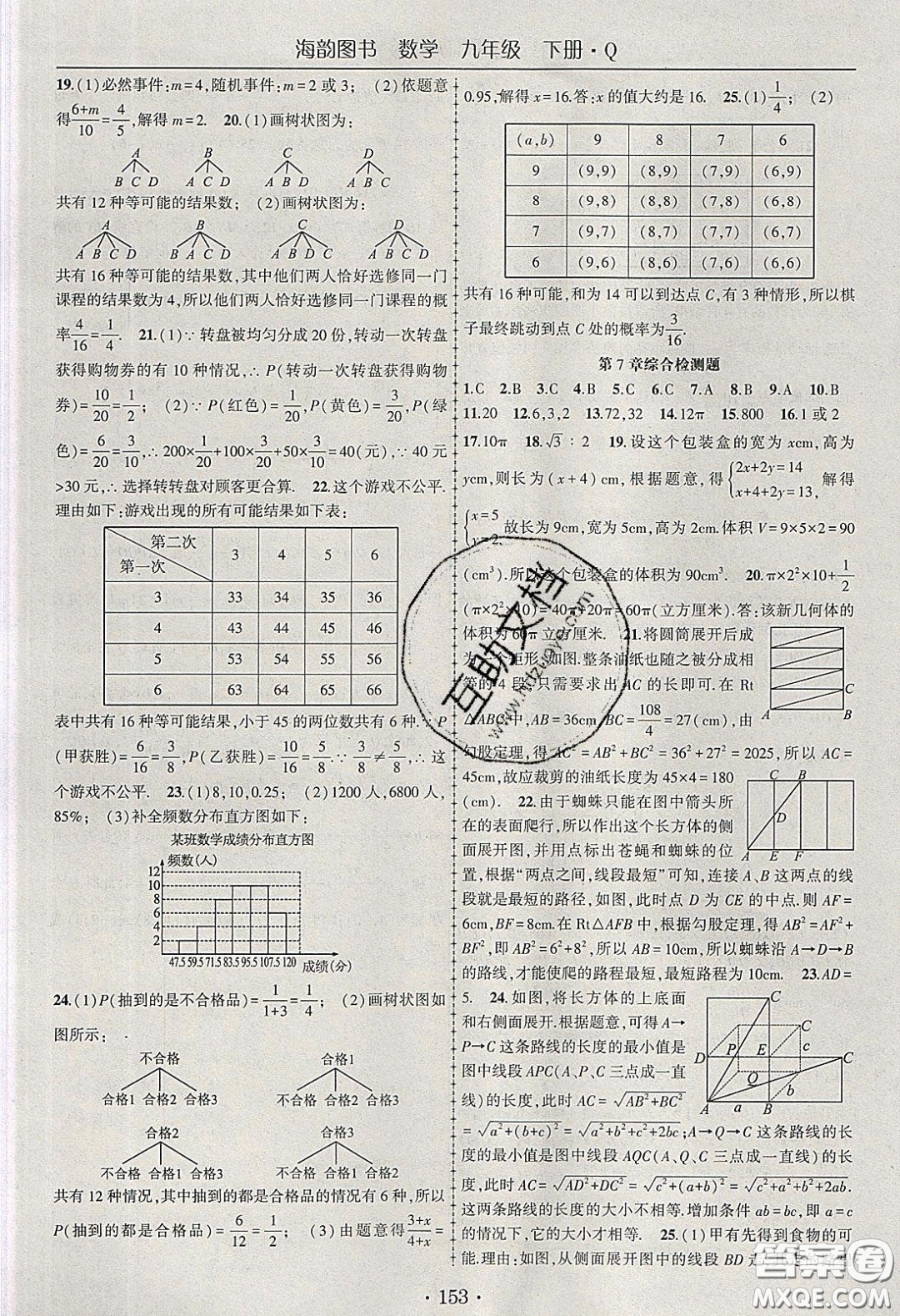 海韻圖書2020年春隨堂1+1導(dǎo)練九年級數(shù)學(xué)下冊青島版答案