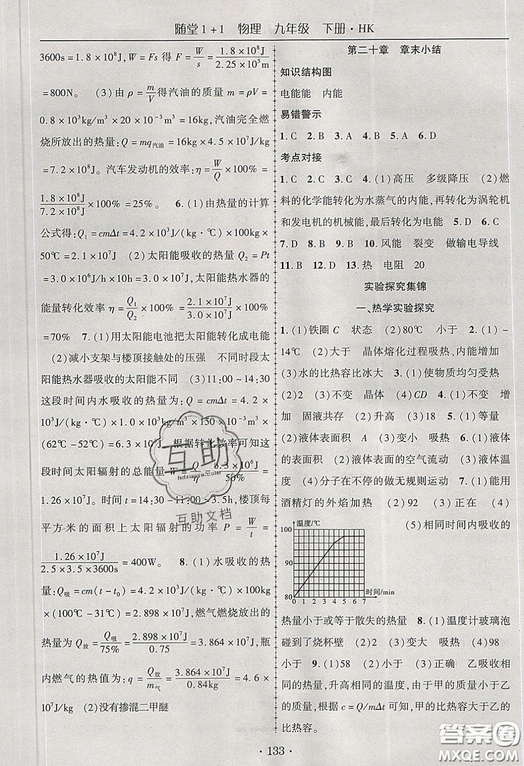 海韻圖書(shū)2020年春隨堂1+1導(dǎo)練九年級(jí)物理下冊(cè)滬科版答案