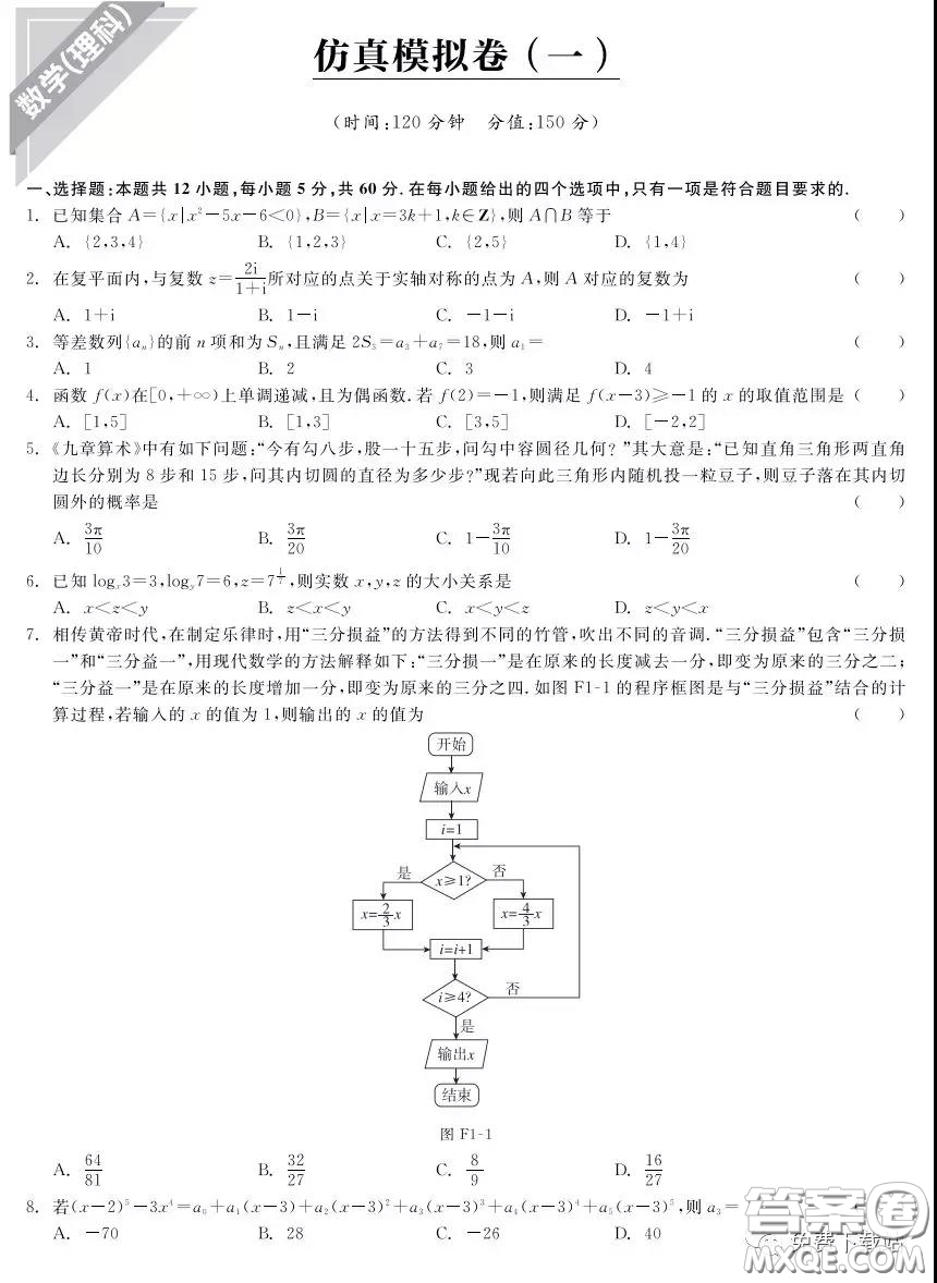 2020年全品高考仿真模擬卷理科數(shù)學(xué)試題及答案