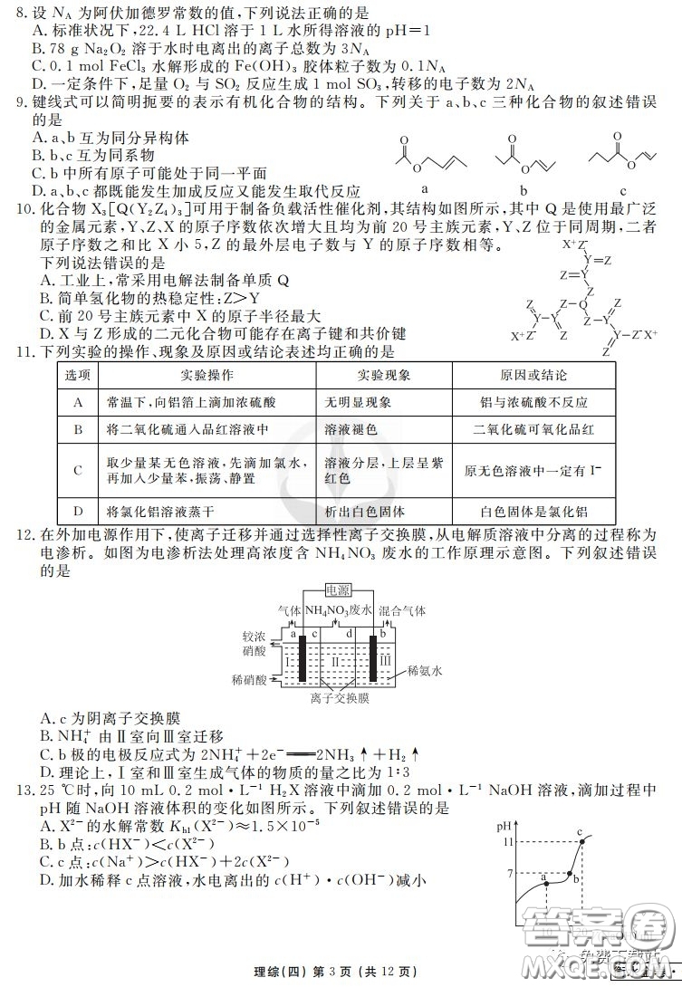 2020年衡水金卷先享題調(diào)研卷四理科綜合參考答案