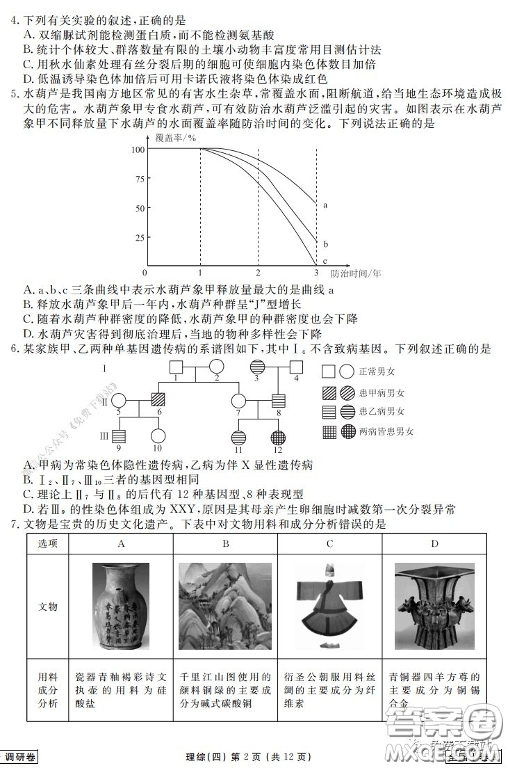 2020年衡水金卷先享題調(diào)研卷四理科綜合參考答案