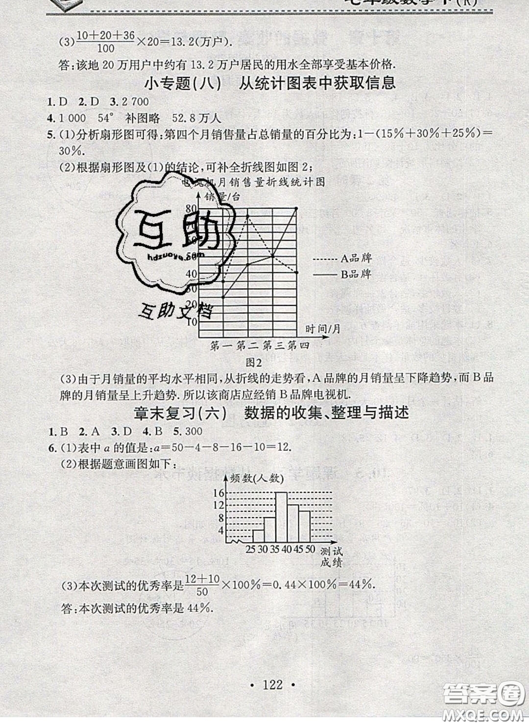 廣東經(jīng)濟出版社2020年名校課堂小練習七年級數(shù)學下冊人教版答案