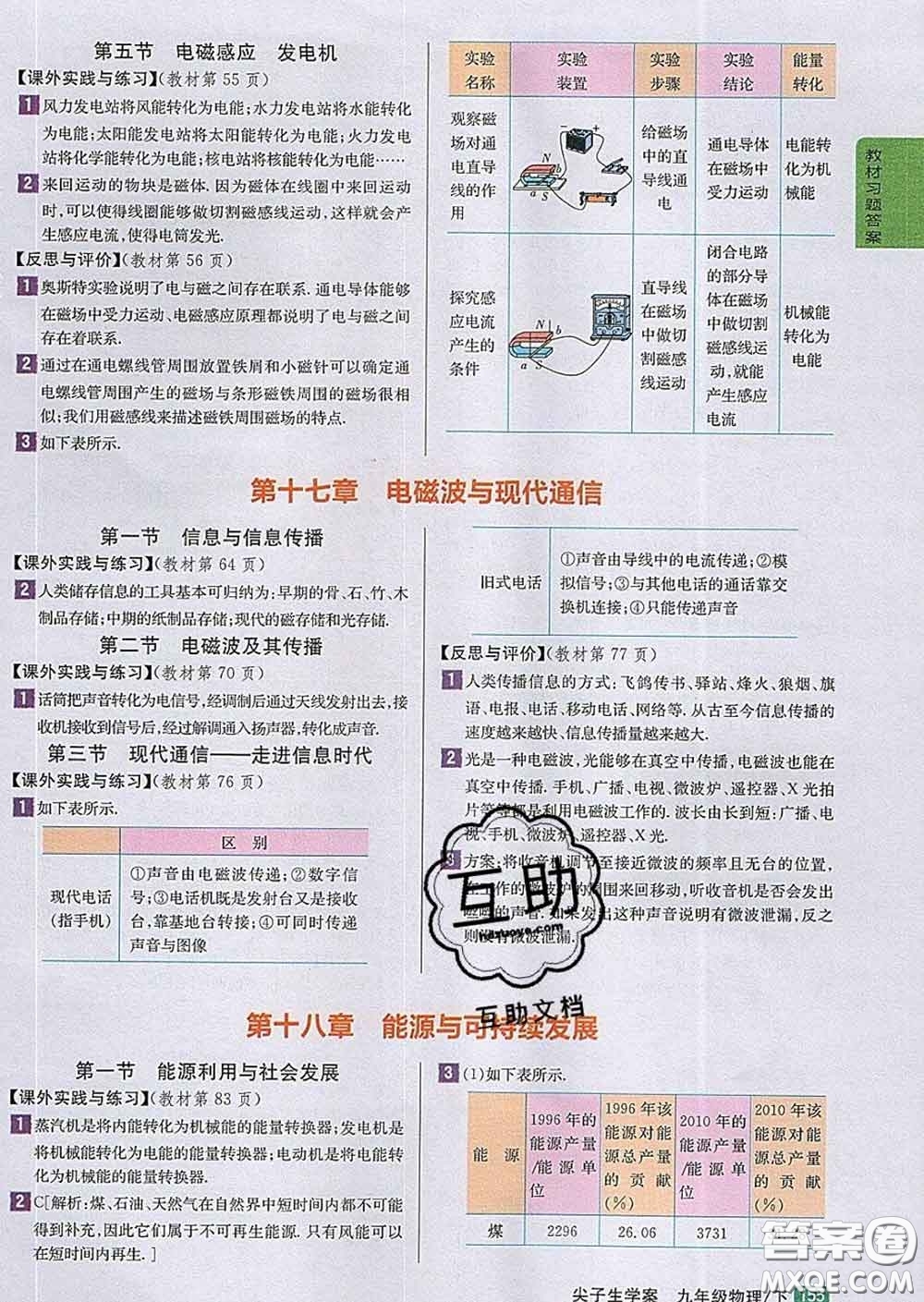 吉林人民出版社2020春尖子生學案九年級物理下冊蘇科版答案