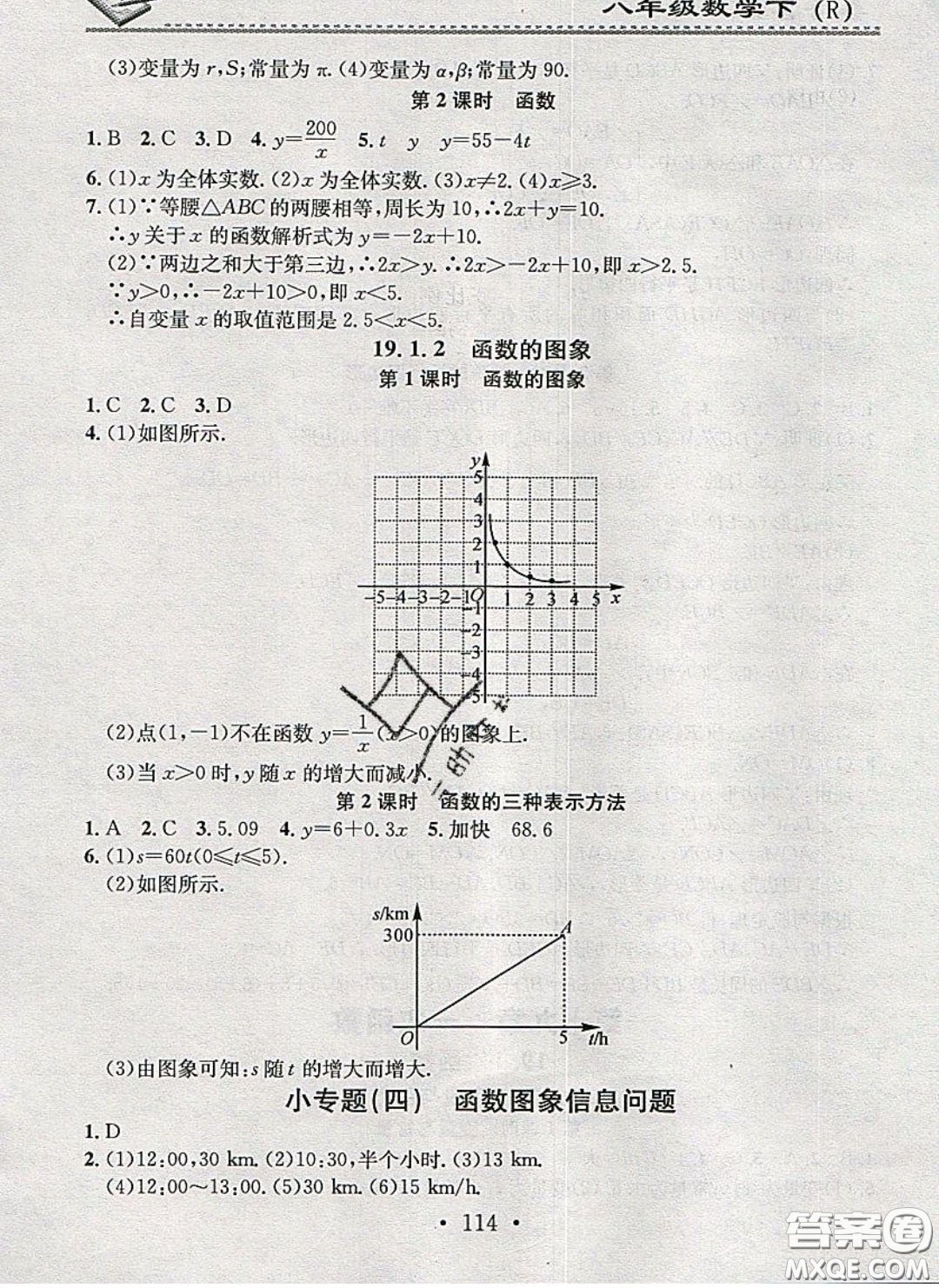 廣東經(jīng)濟(jì)出版社2020年名校課堂小練習(xí)八年級(jí)數(shù)學(xué)下冊(cè)人教版答案