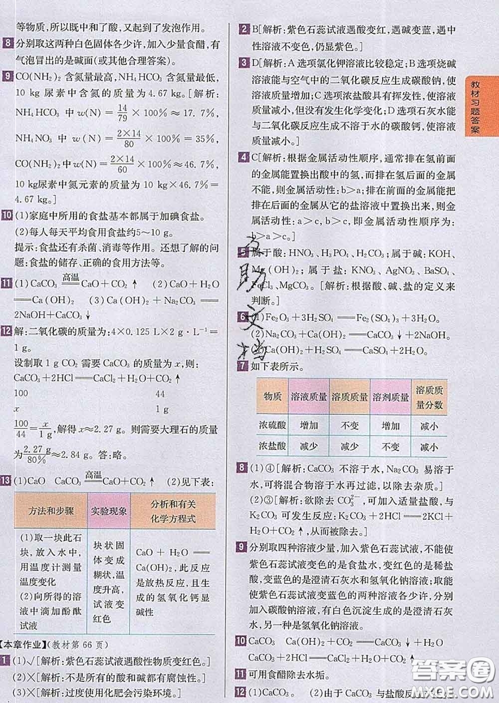 吉林人民出版社2020春尖子生學(xué)案九年級(jí)化學(xué)下冊(cè)滬教版答案