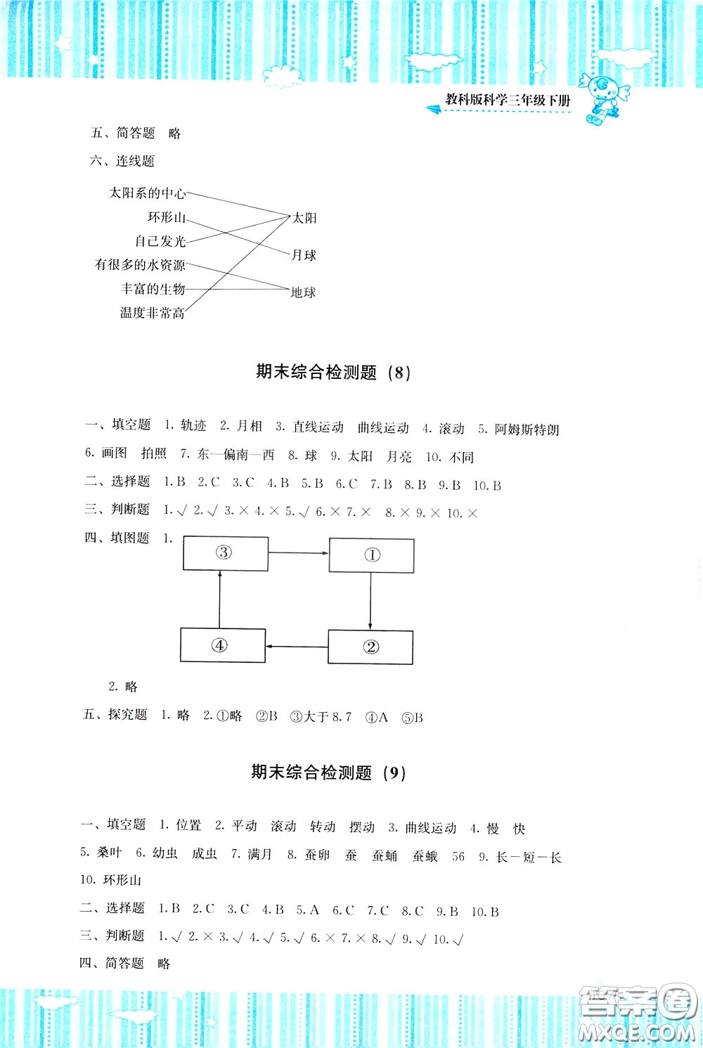 2020年課程基礎(chǔ)訓(xùn)練科學(xué)三年級(jí)下冊(cè)科教版參考答案