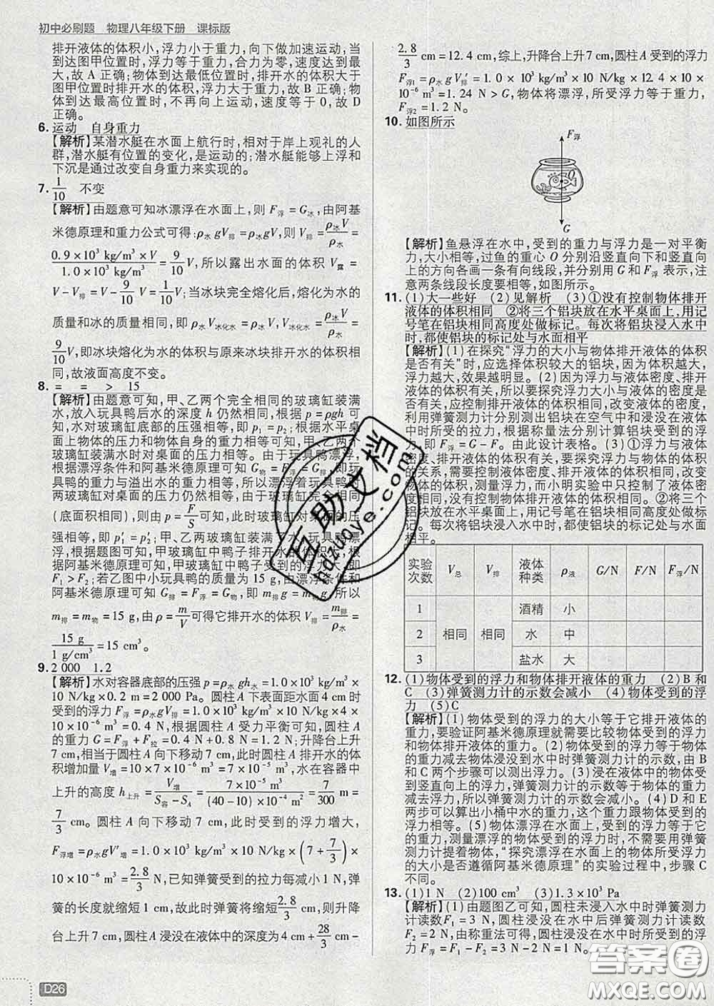 開(kāi)明出版社2020春初中必刷題八年級(jí)物理下冊(cè)滬科版答案