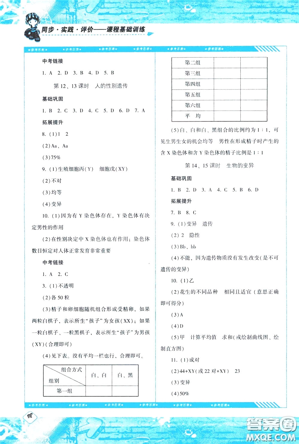 2020年課程基礎(chǔ)訓(xùn)練生物八年級(jí)下冊(cè)人教版參考答案