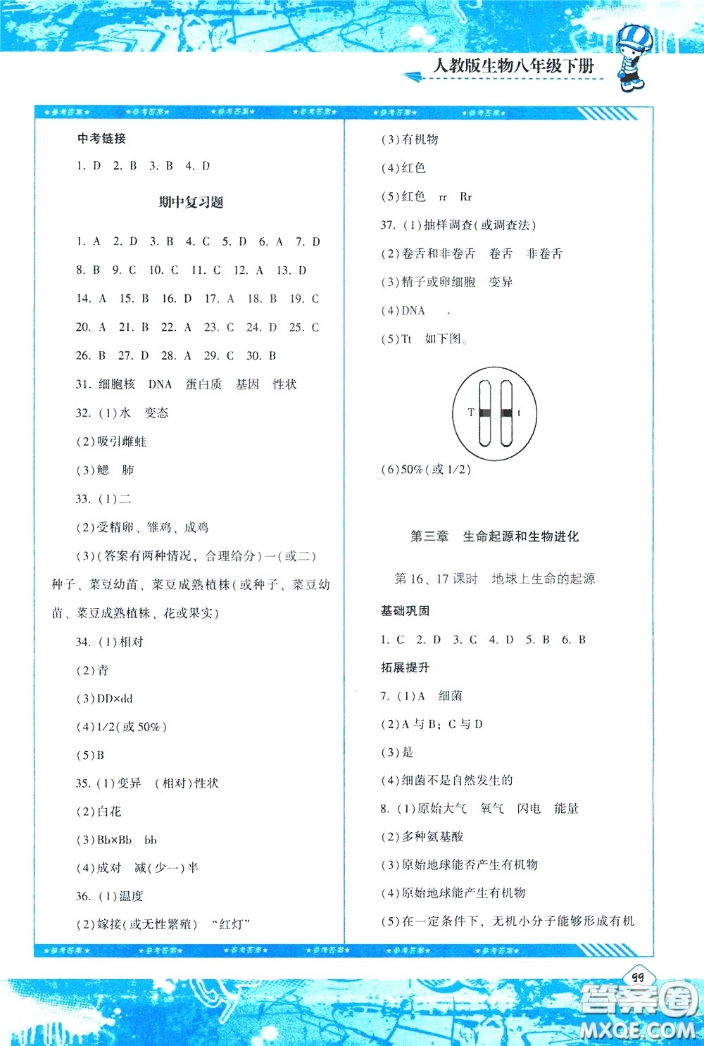 2020年課程基礎(chǔ)訓(xùn)練生物八年級(jí)下冊(cè)人教版參考答案