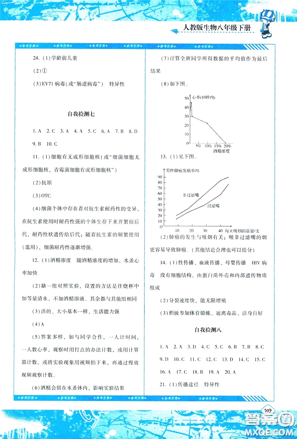 2020年課程基礎(chǔ)訓(xùn)練生物八年級(jí)下冊(cè)人教版參考答案