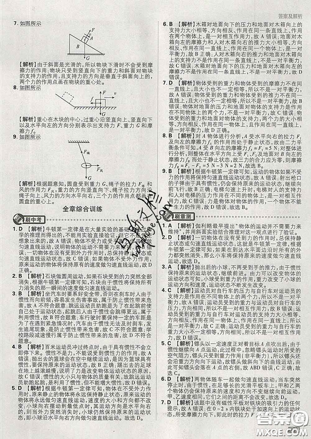 開(kāi)明出版社2020春初中必刷題八年級(jí)物理下冊(cè)教科版答案