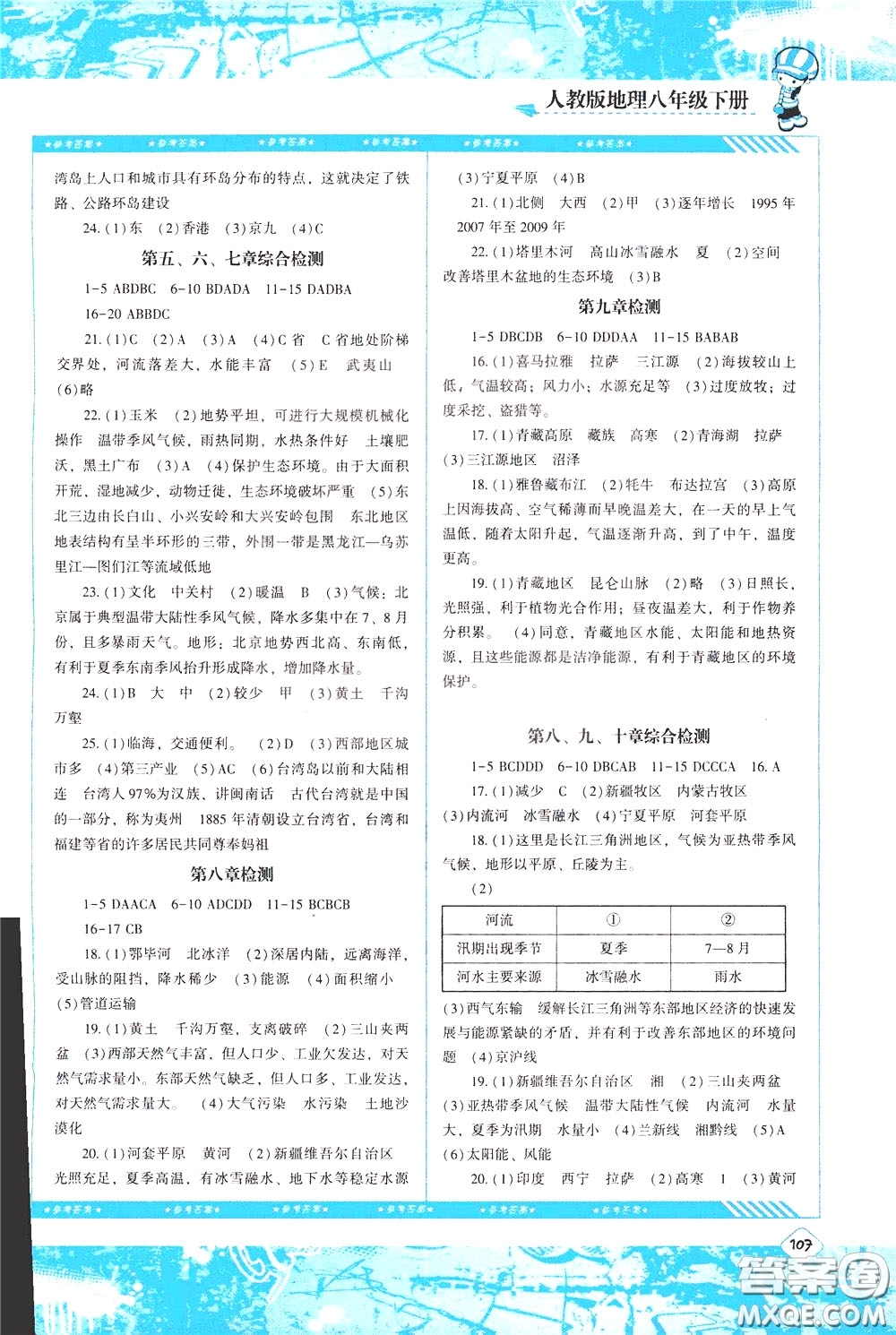 2020年課程基礎訓練地理八年級下冊人教版參考答案