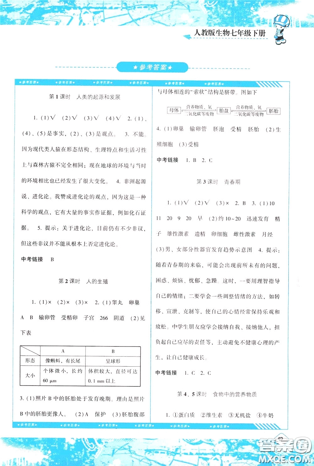 2020年課程基礎(chǔ)訓(xùn)練生物七年級(jí)下冊(cè)人教版參考答案