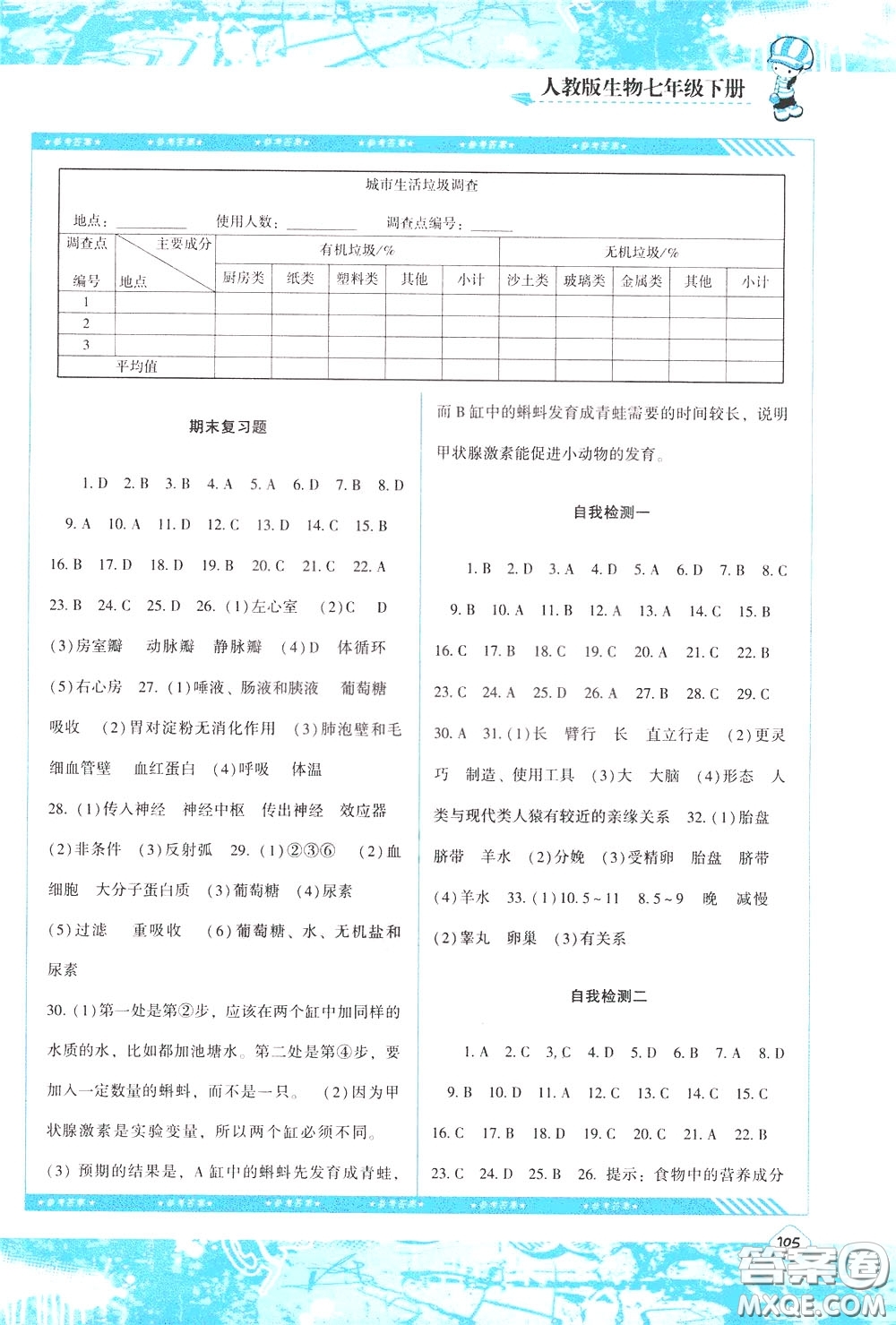 2020年課程基礎(chǔ)訓(xùn)練生物七年級(jí)下冊(cè)人教版參考答案