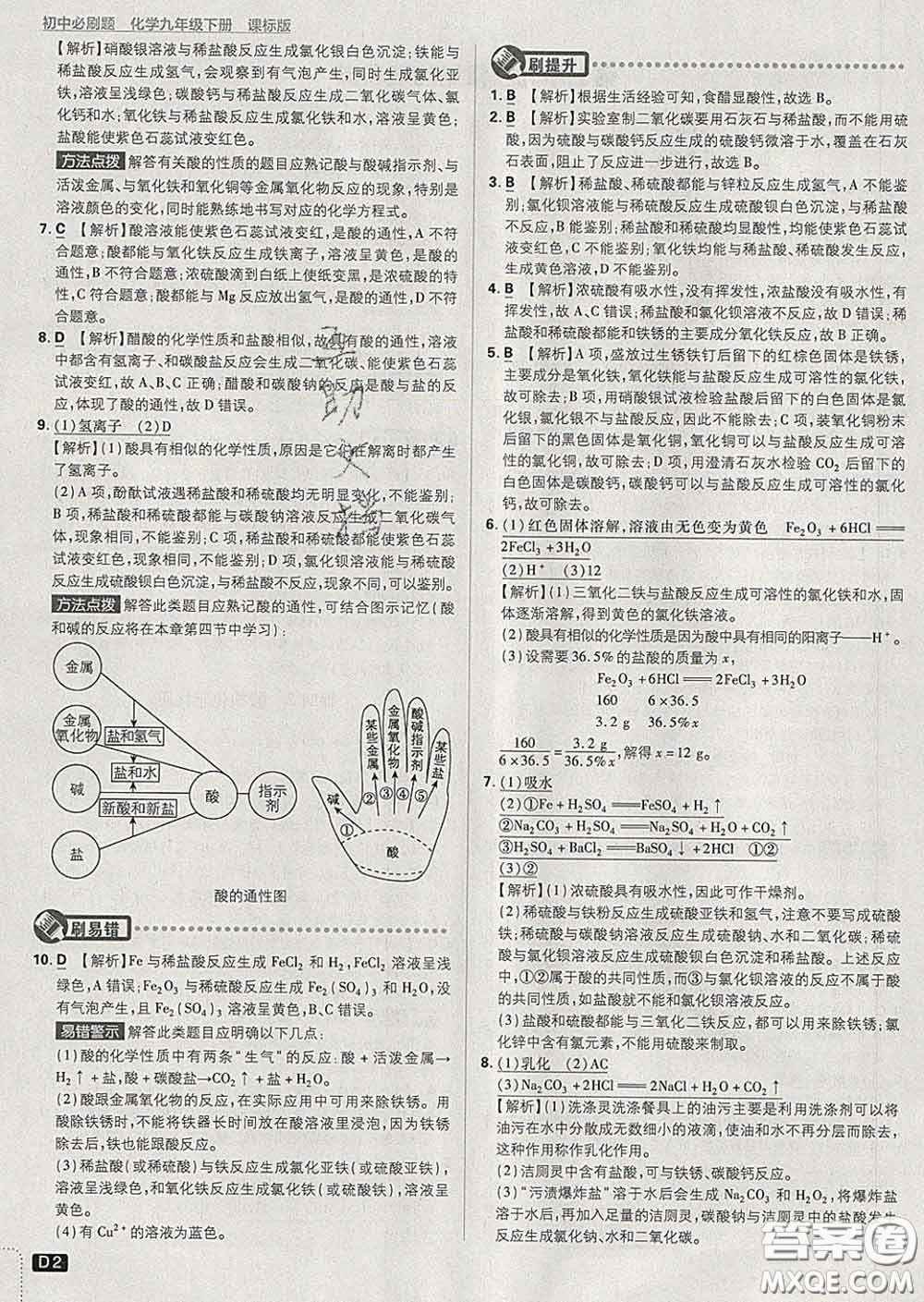 開明出版社2020春初中必刷題九年級化學(xué)下冊魯教版答案