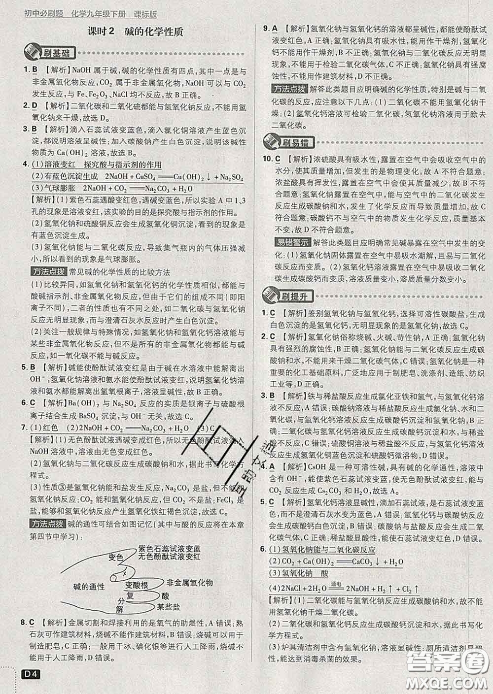 開明出版社2020春初中必刷題九年級化學(xué)下冊魯教版答案