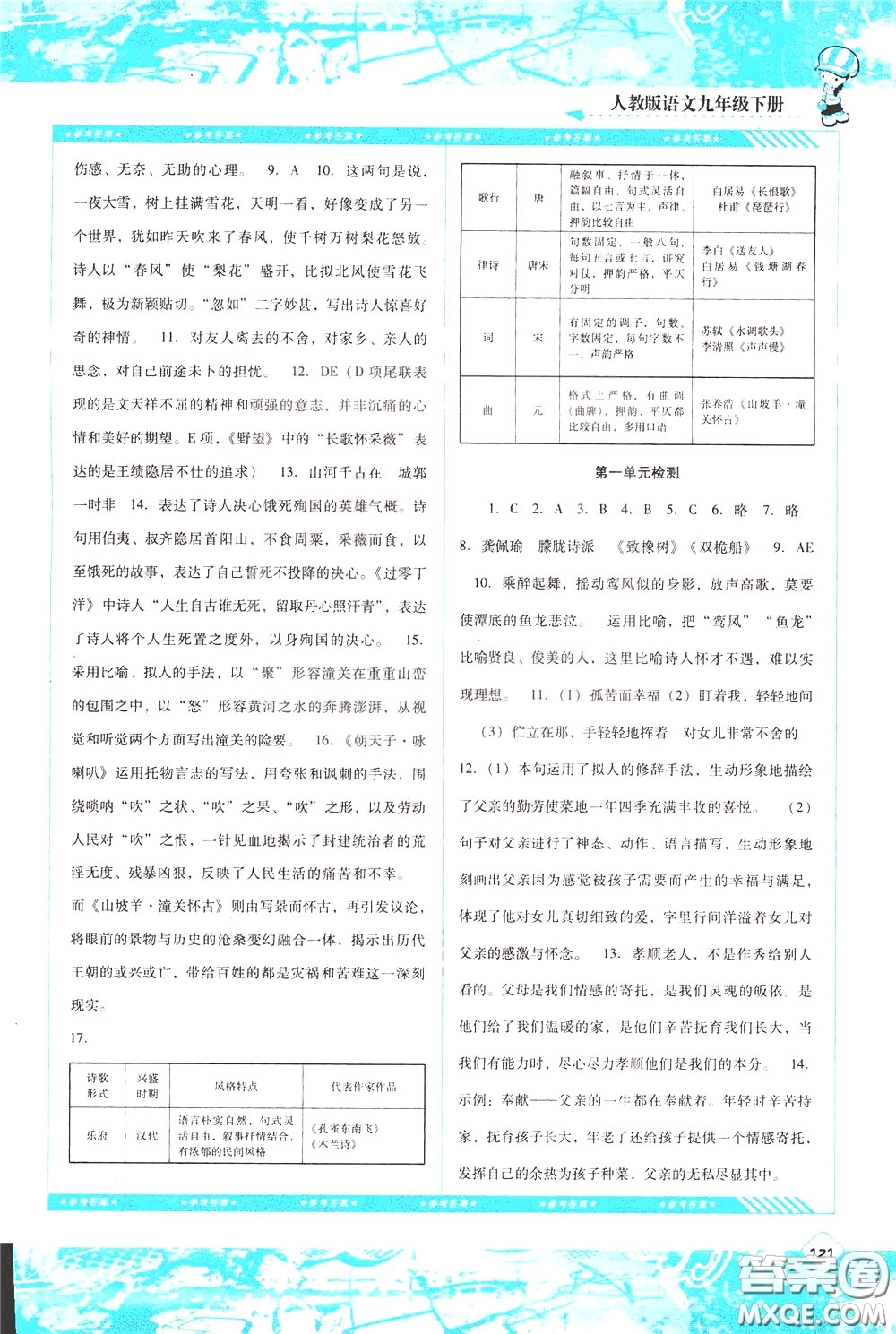 2020年課程基礎(chǔ)訓(xùn)練語(yǔ)文九年級(jí)下冊(cè)人教版參考答案