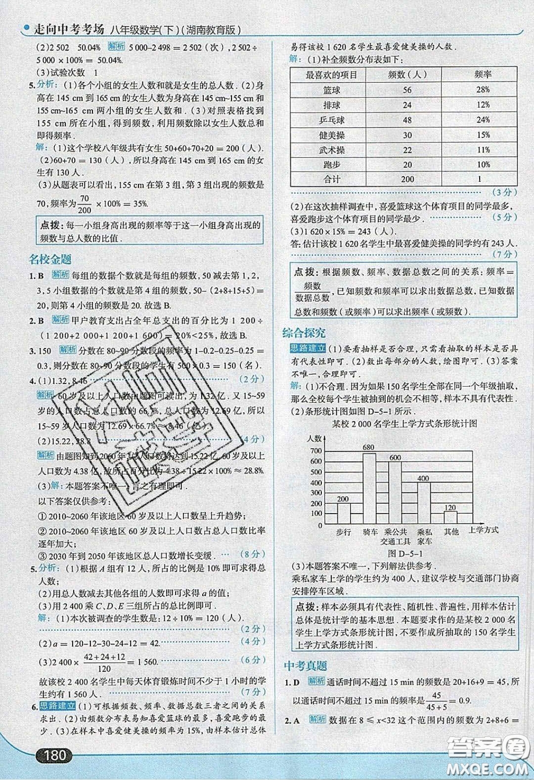 2020年走進(jìn)中考考場(chǎng)八年級(jí)數(shù)學(xué)下冊(cè)湘教版答案