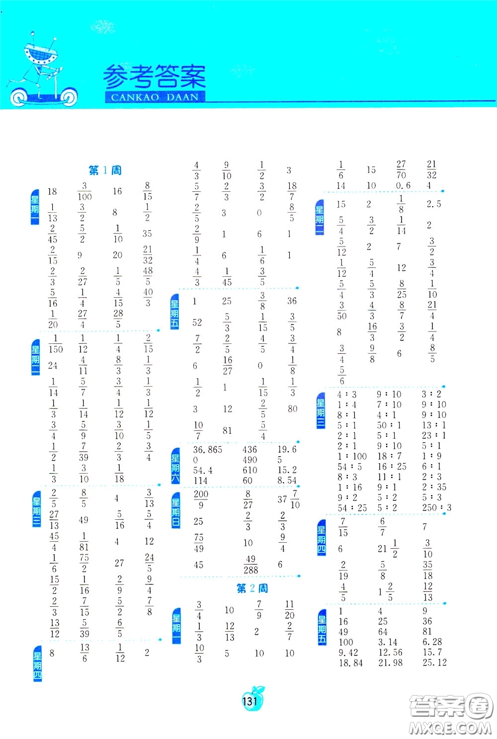 江蘇人民出版社2020年小學(xué)數(shù)學(xué)計(jì)算高手6年級(jí)下冊(cè)JSJY江蘇教育版參考答案