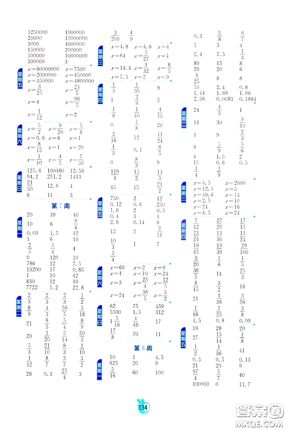 江蘇人民出版社2020年小學(xué)數(shù)學(xué)計(jì)算高手6年級(jí)下冊(cè)JSJY江蘇教育版參考答案