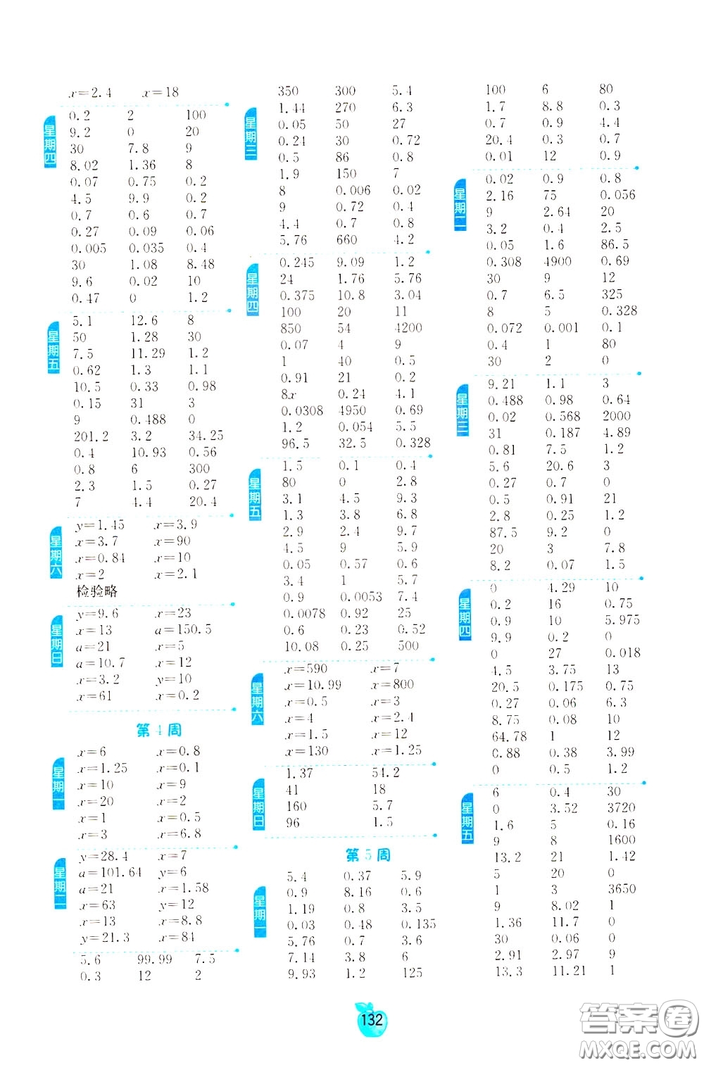 江蘇人民出版社2020年小學(xué)數(shù)學(xué)計(jì)算高手5年級(jí)下冊(cè)JSJY江蘇教育版參考答案