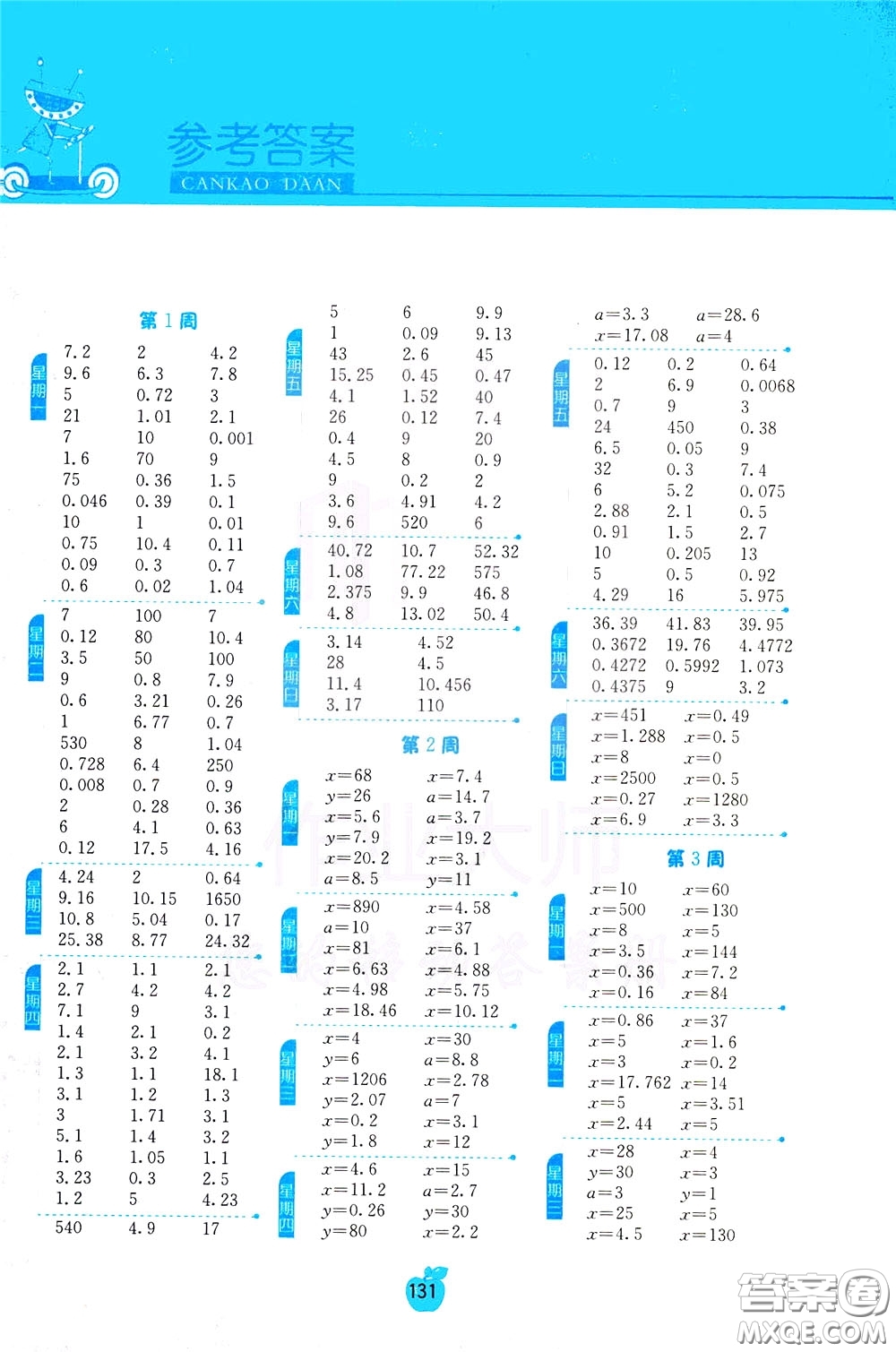 江蘇人民出版社2020年小學(xué)數(shù)學(xué)計(jì)算高手5年級(jí)下冊(cè)JSJY江蘇教育版參考答案