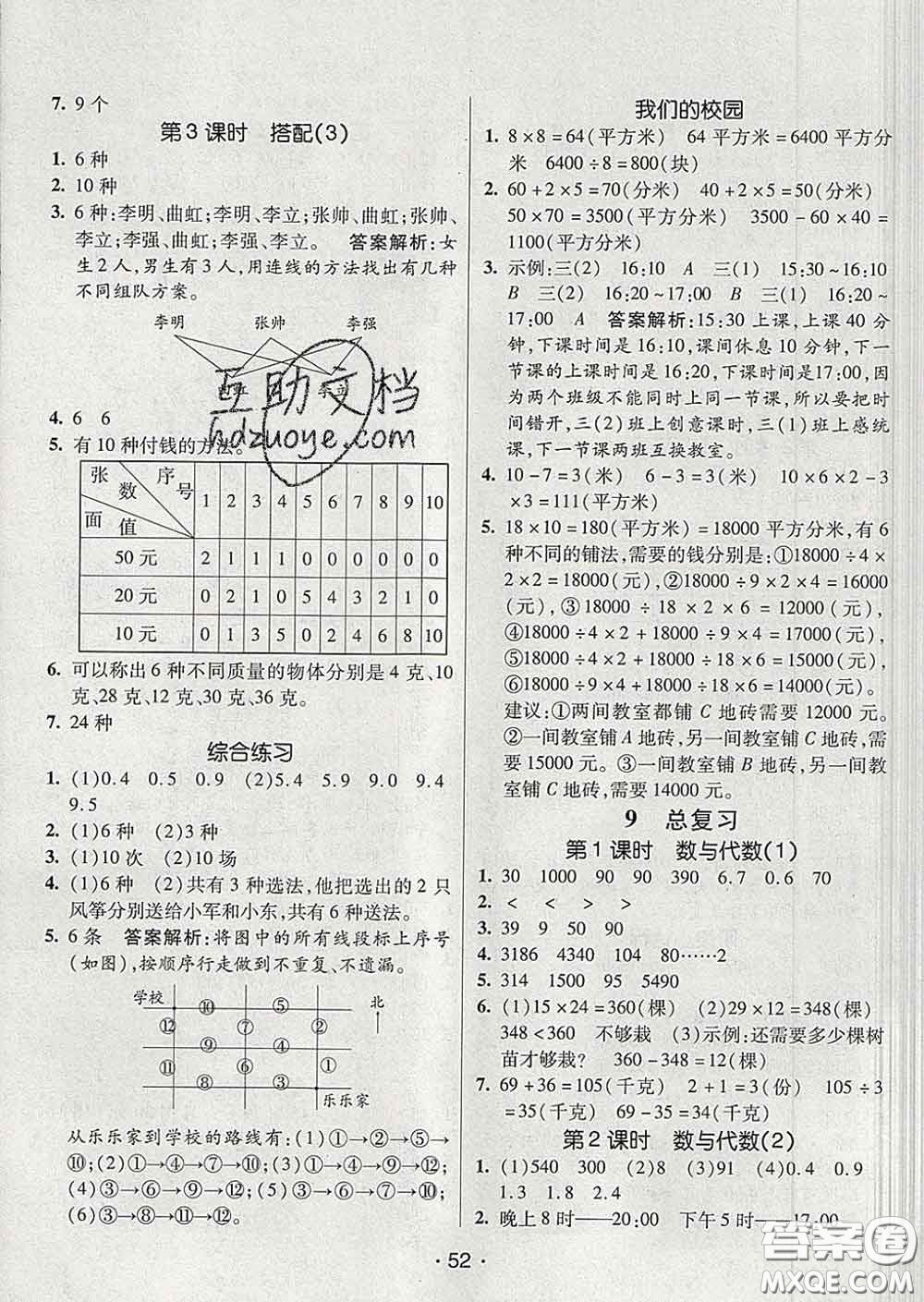 2020春同行課課100分過關(guān)作業(yè)三年級數(shù)學(xué)下冊人教版答案