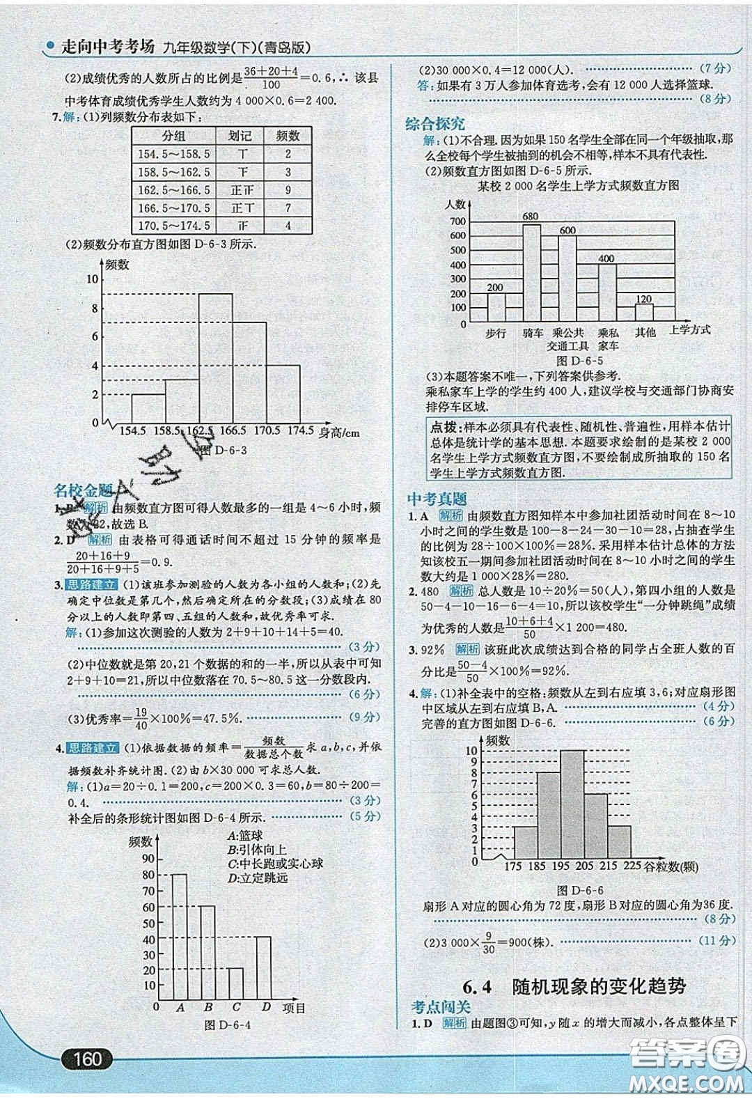 2020春走進(jìn)中考考場(chǎng)九年級(jí)數(shù)學(xué)下冊(cè)青島版答案