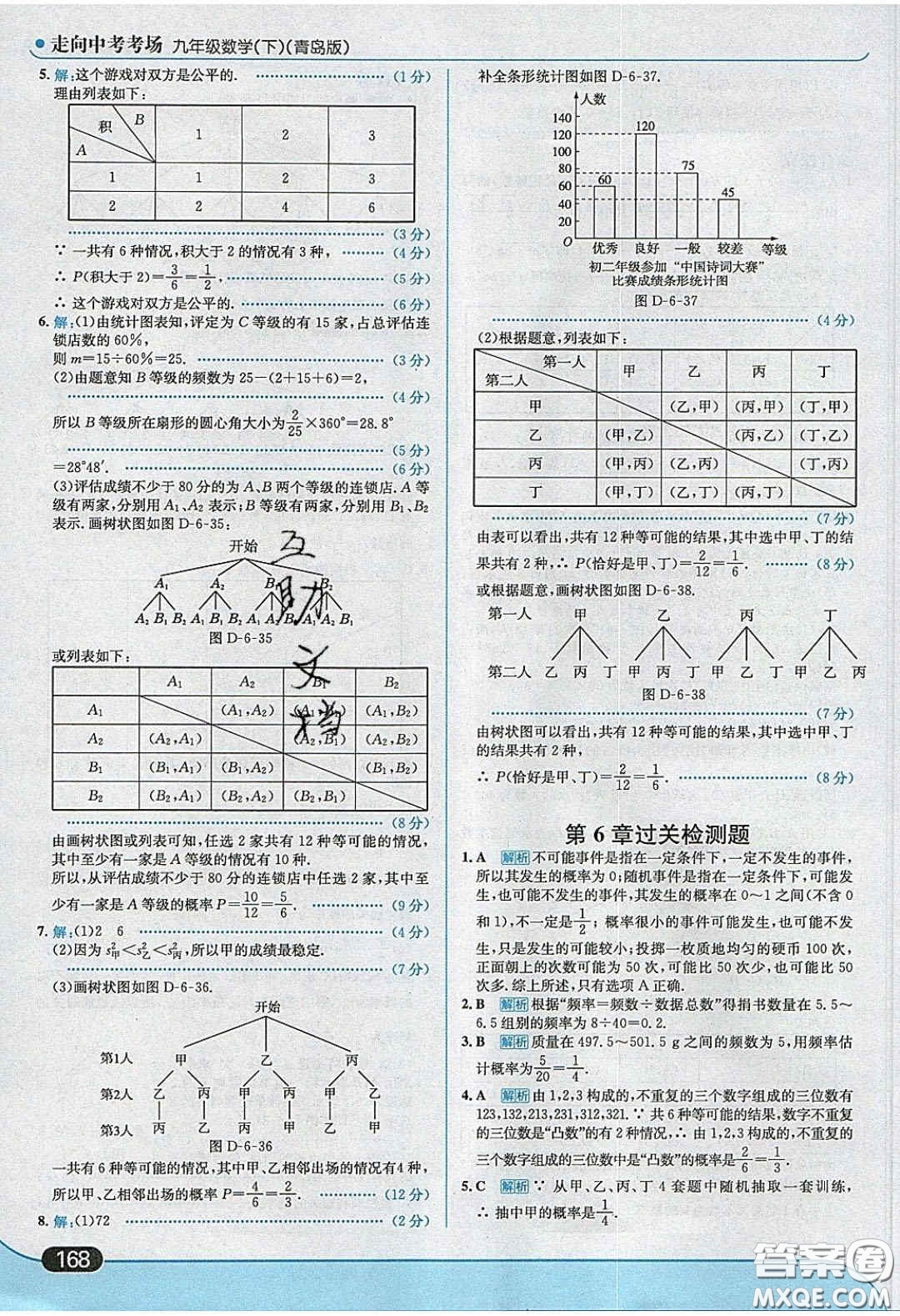 2020春走進(jìn)中考考場(chǎng)九年級(jí)數(shù)學(xué)下冊(cè)青島版答案