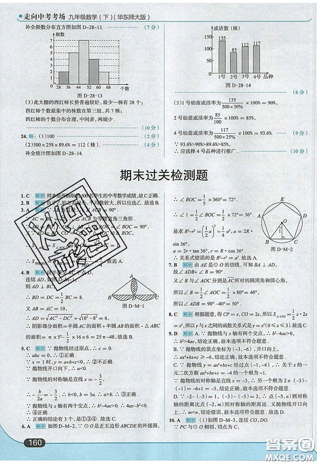 2020春走進(jìn)中考考場(chǎng)九年級(jí)數(shù)學(xué)下冊(cè)華師大版答案