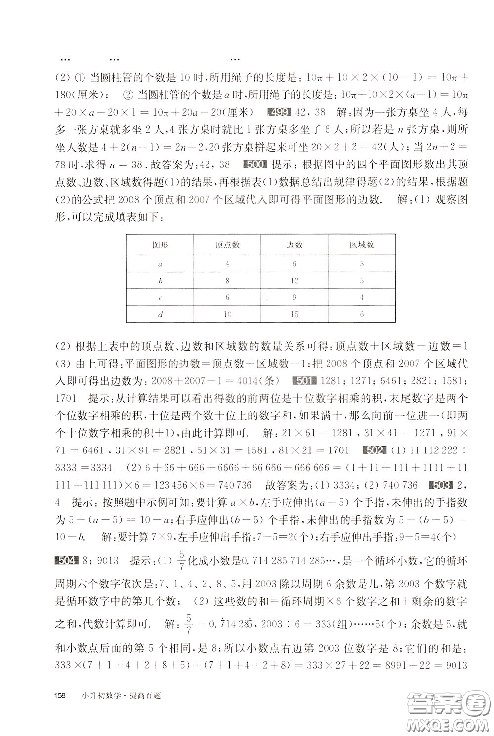 2020修訂版百題大過關(guān)小升初數(shù)學(xué)提高百題參考答案