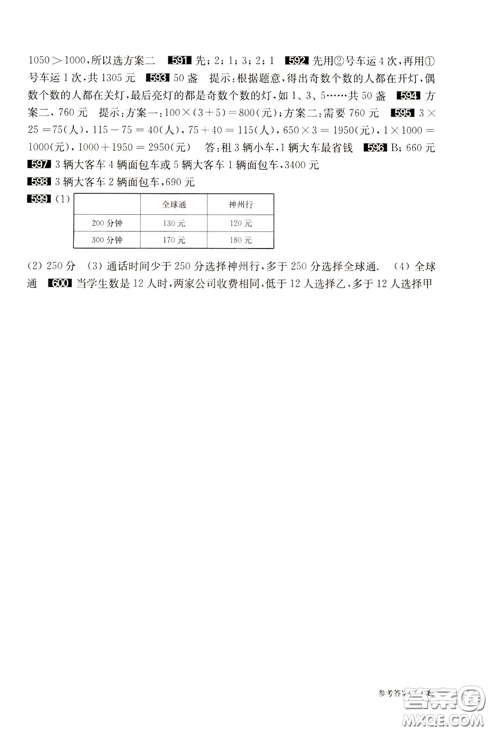 2020修訂版百題大過關(guān)小升初數(shù)學(xué)提高百題參考答案