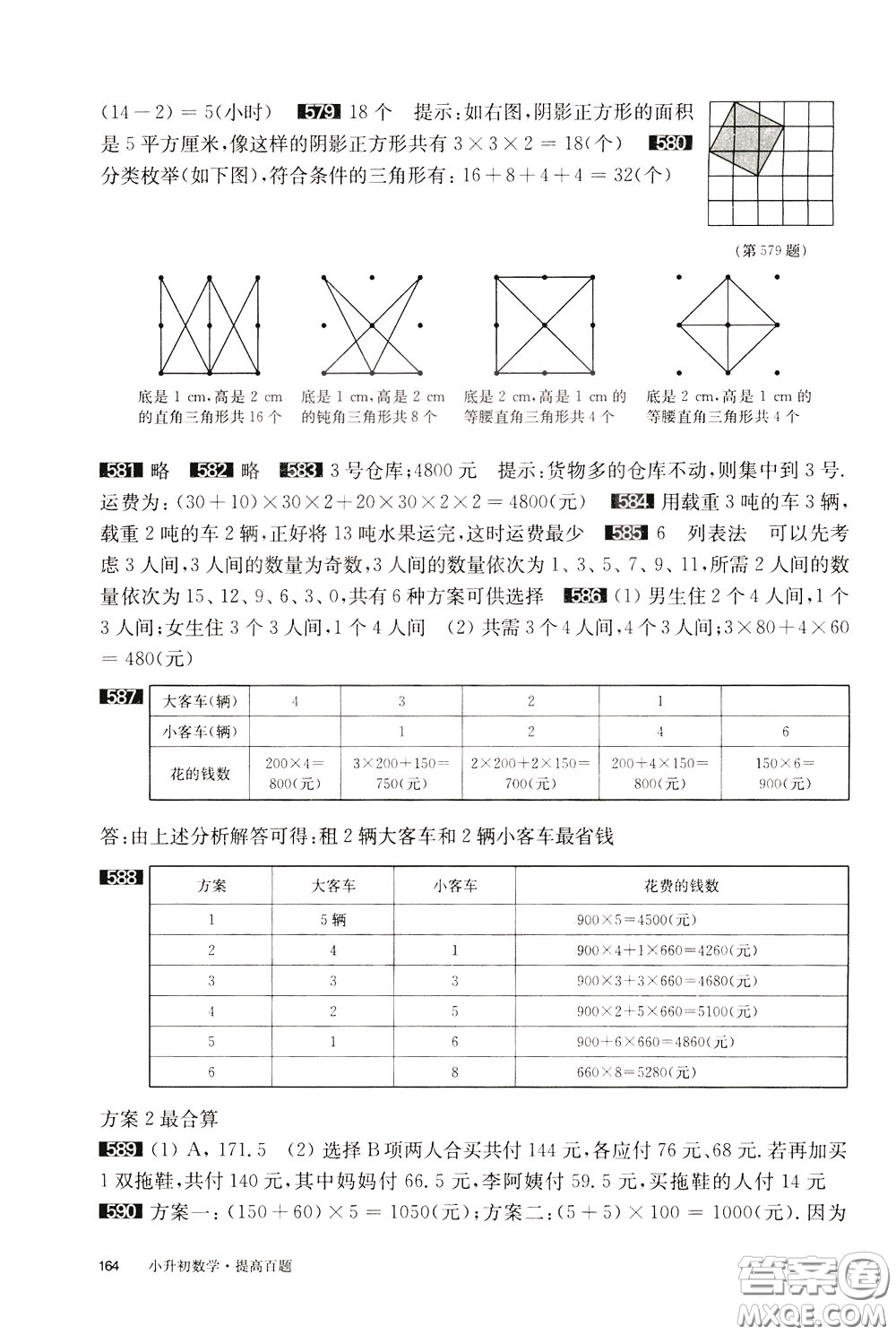 2020修訂版百題大過關(guān)小升初數(shù)學(xué)提高百題參考答案